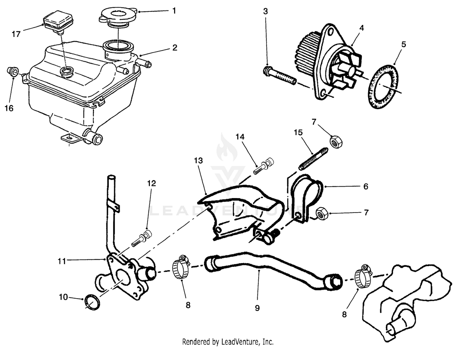 Coolant System Assembly