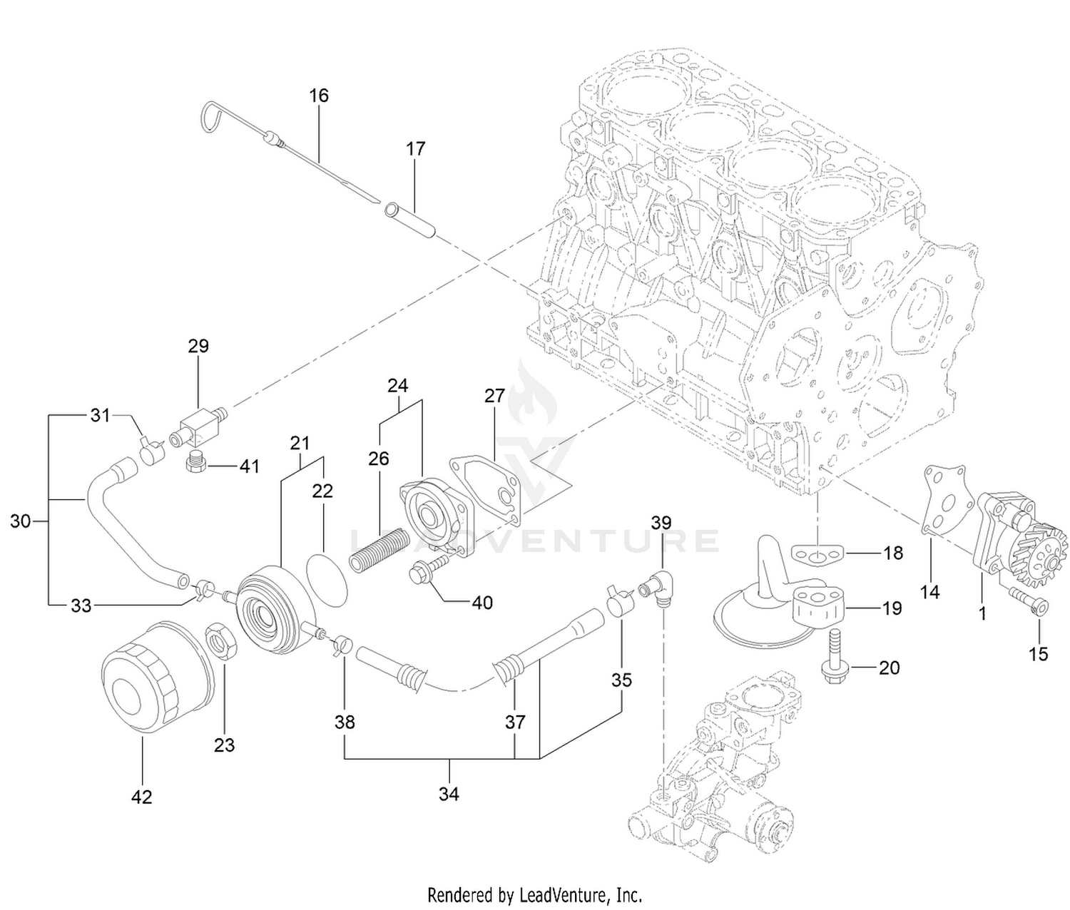 Lubrication and Oil System Assembly