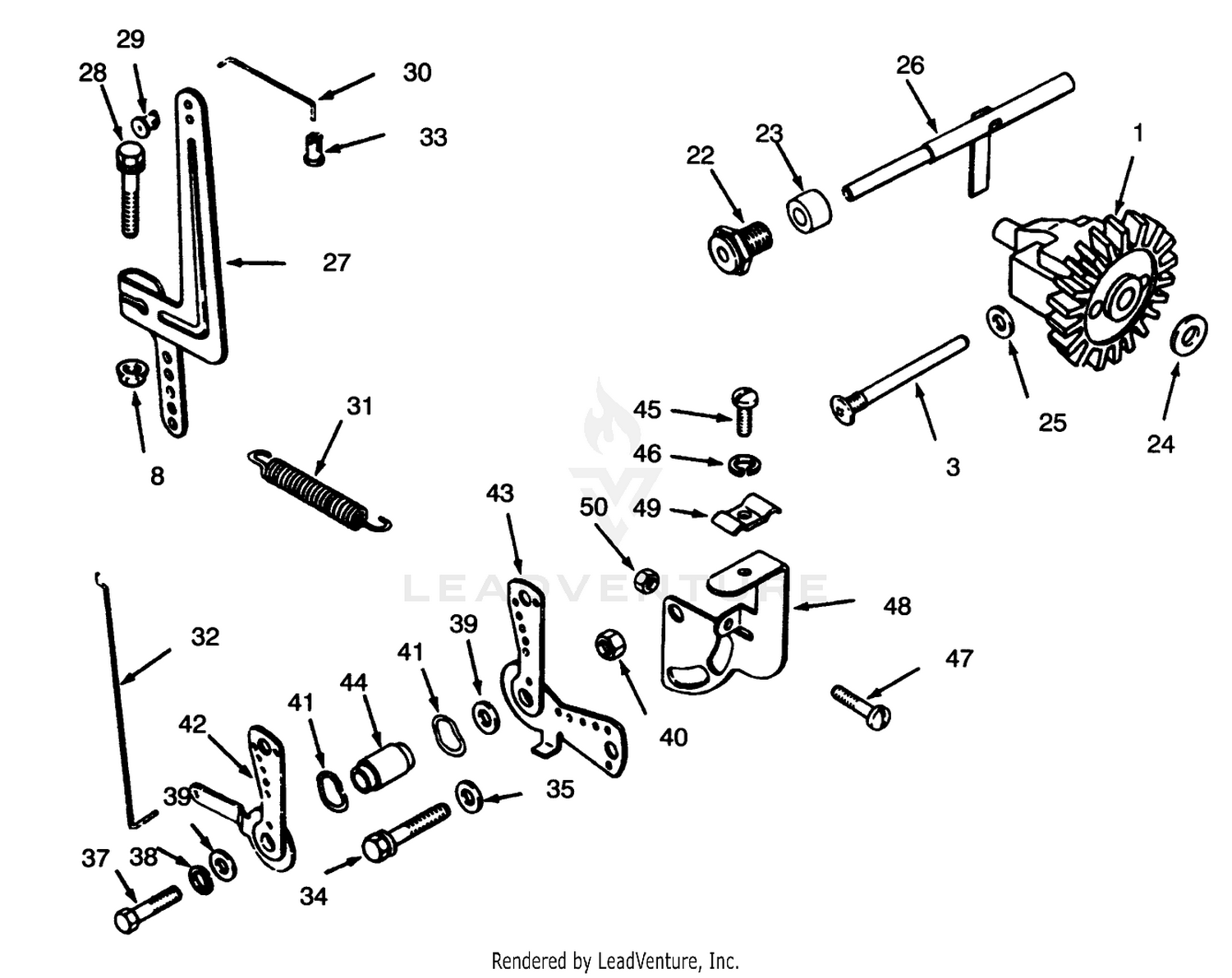 Governor Linkage