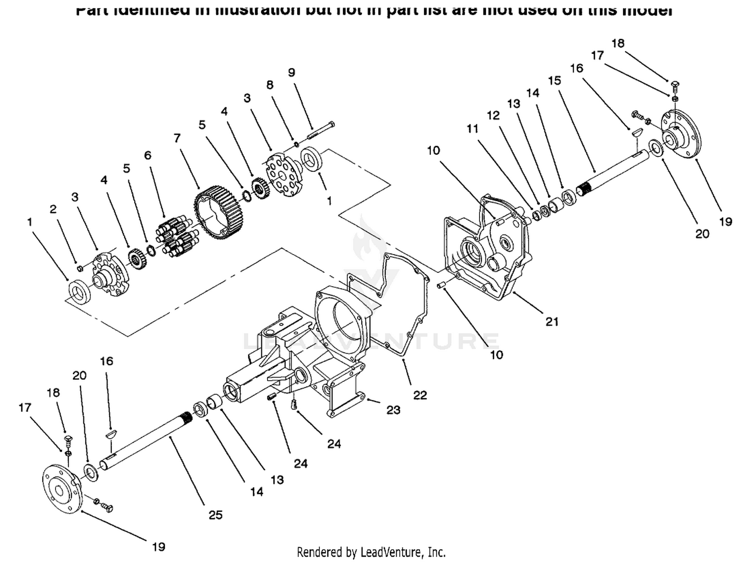 Hydrostatic Transmission