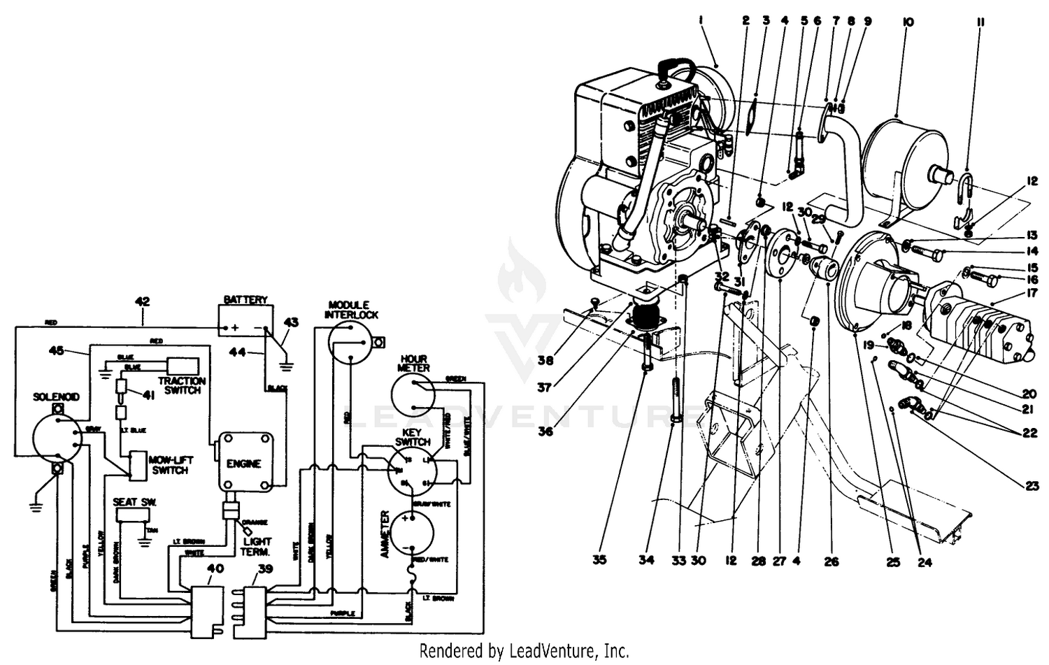 Engine And Wiring Diagram