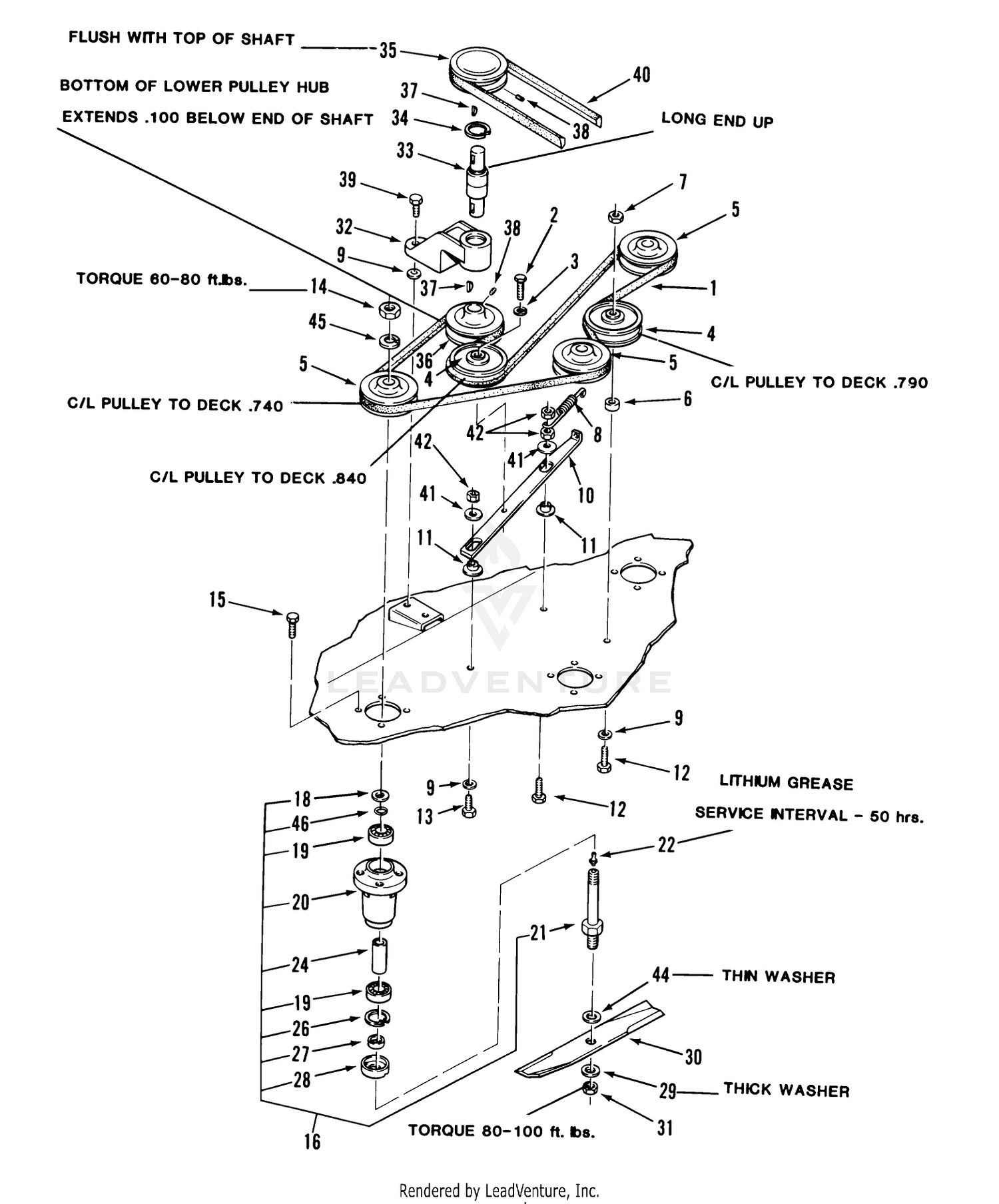 Rear Discharge Mower-36 In. (92 Cm) 2