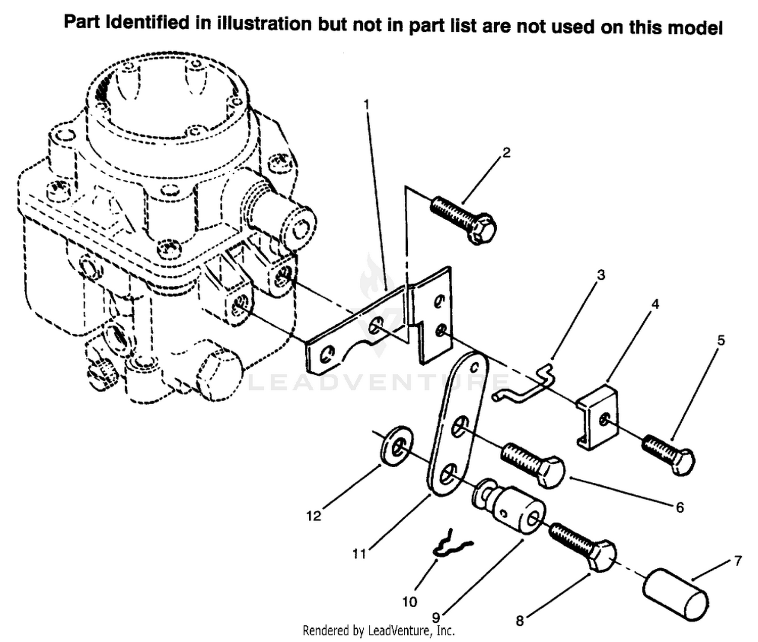 Choke Control