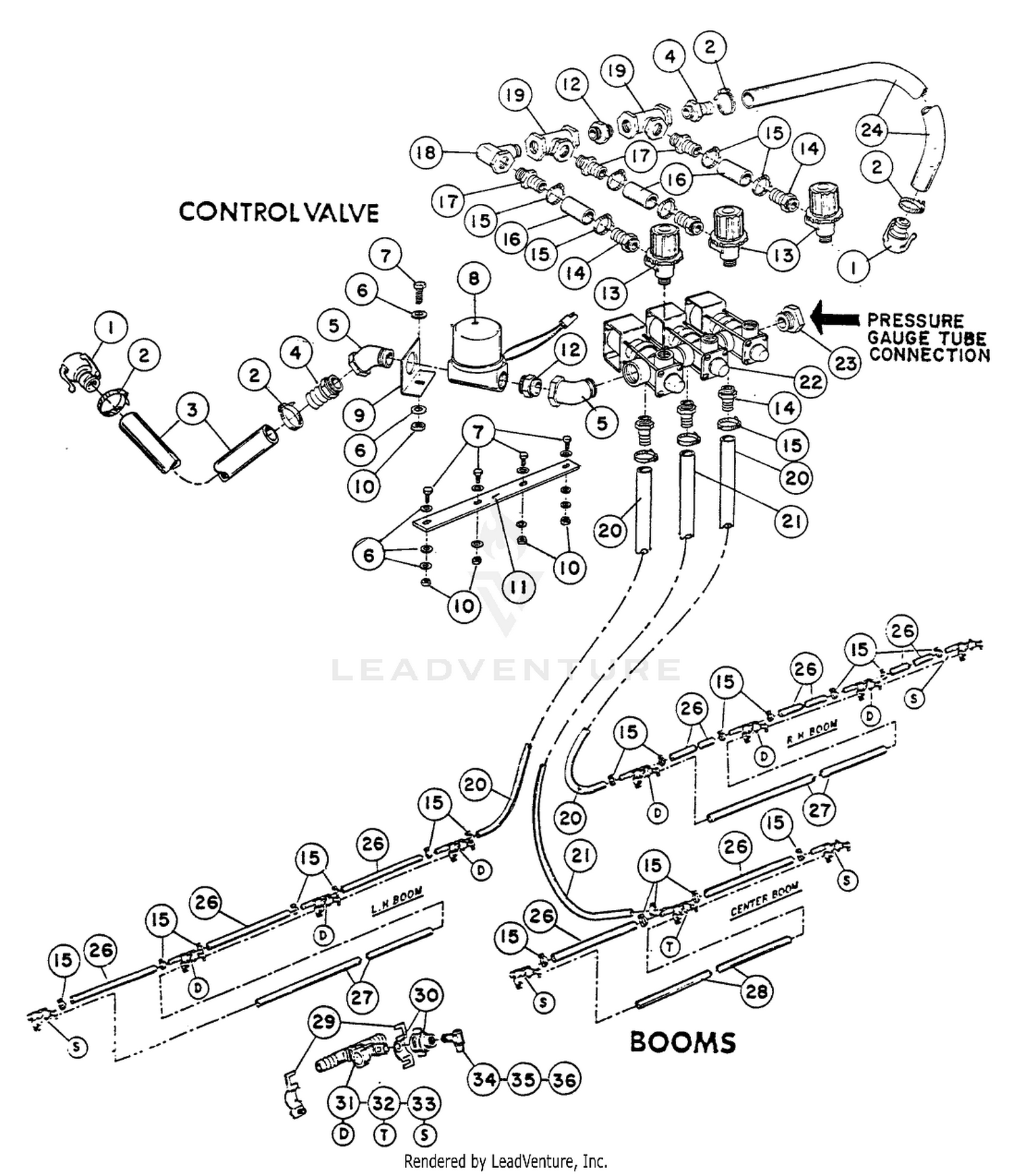 CONTROL VALVE  BOOMS