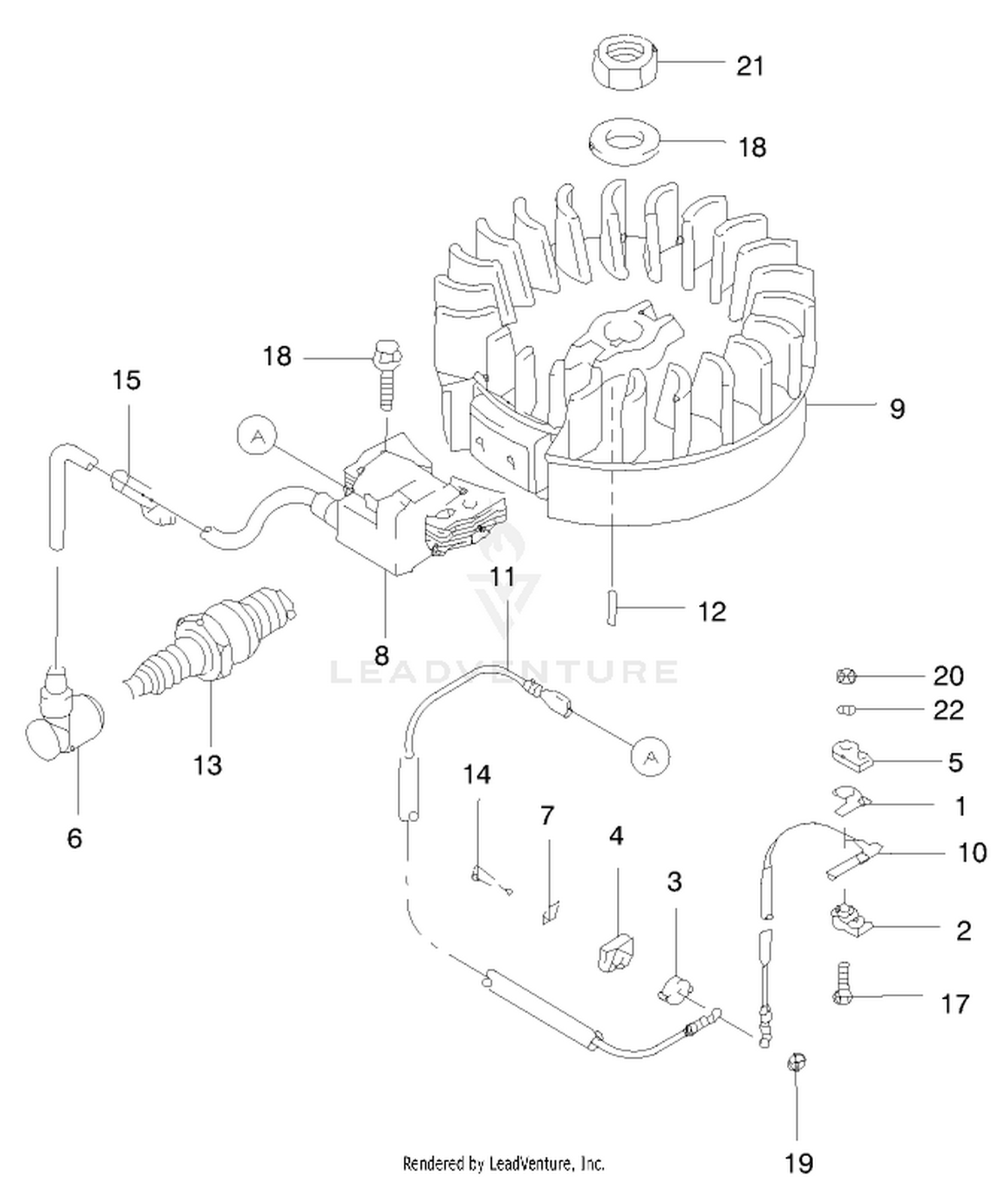Electric Equipment