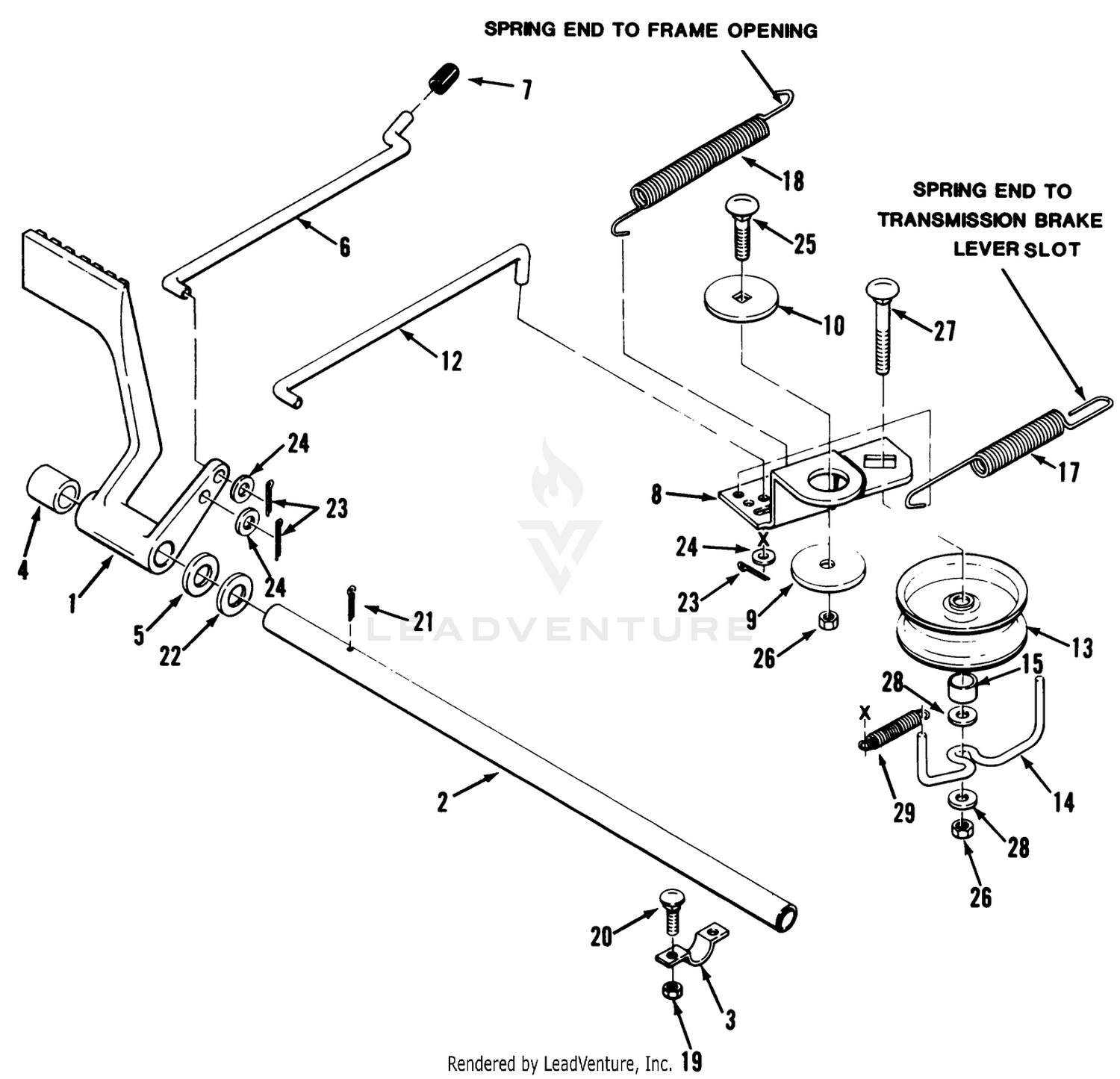 Mechanical Transmission Brake And Clutch Linkage