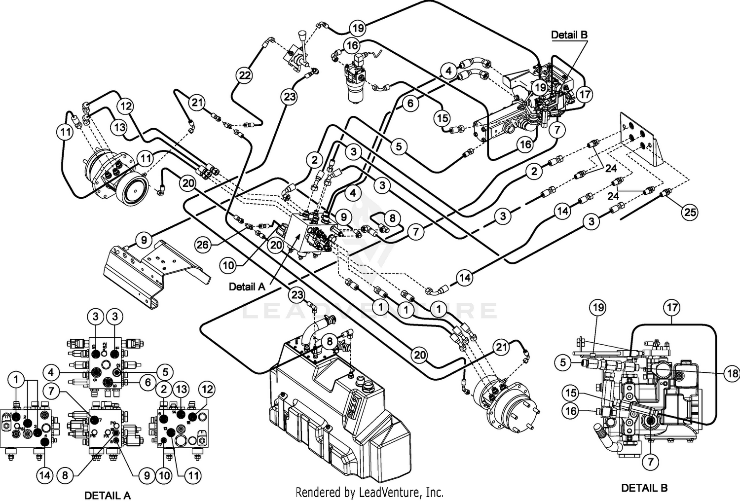 Hydraulic Hoses - Front Transmission