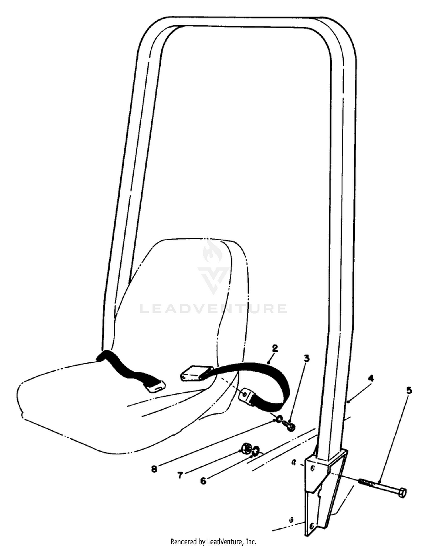Roll Over Protection Kit