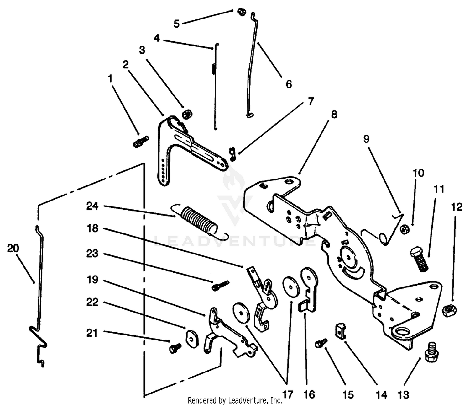 Engine Controls