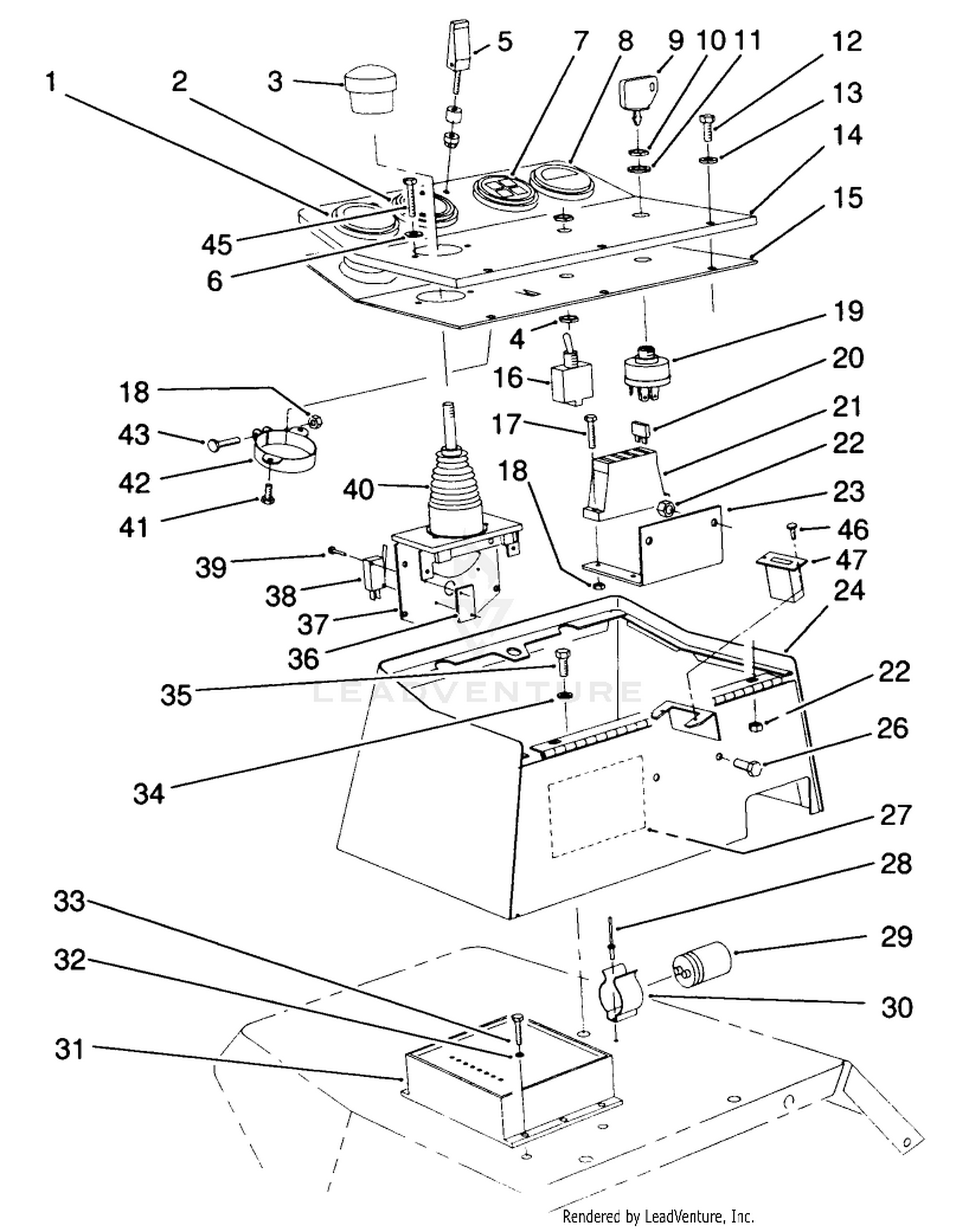 Control Console Assembly