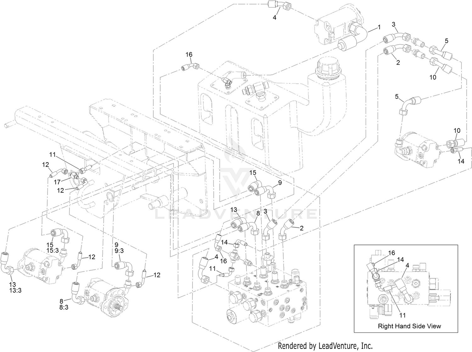 Cutter Hydraulic Circuit Assembly