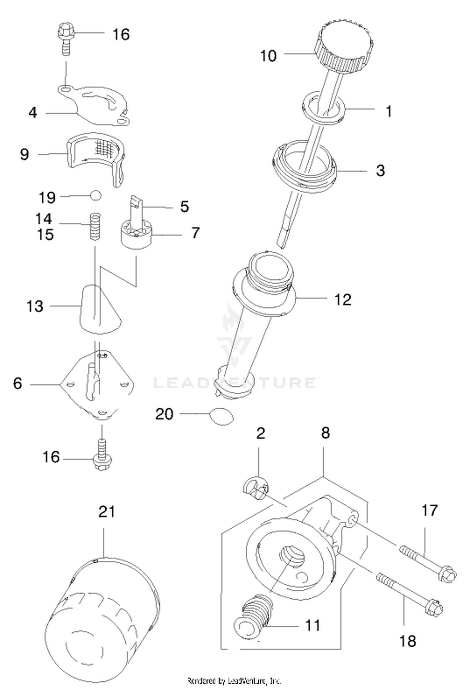 Lubrication Equipment
