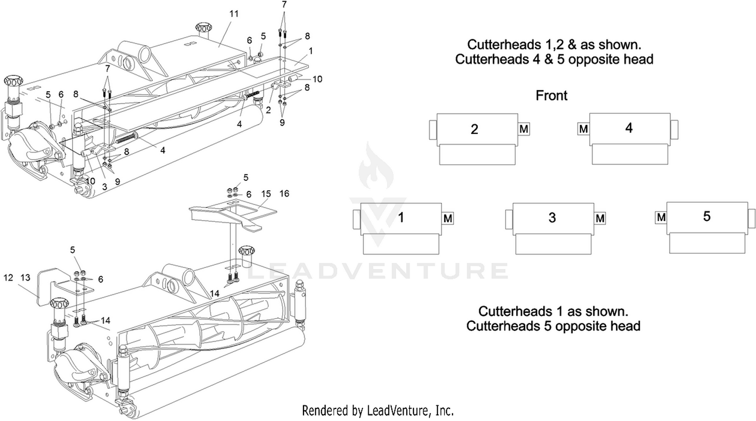 Cutterhead Fixings