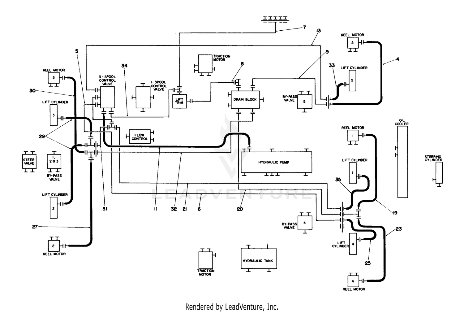 Hydraulic Circuit-Schematic, Lift Arms
