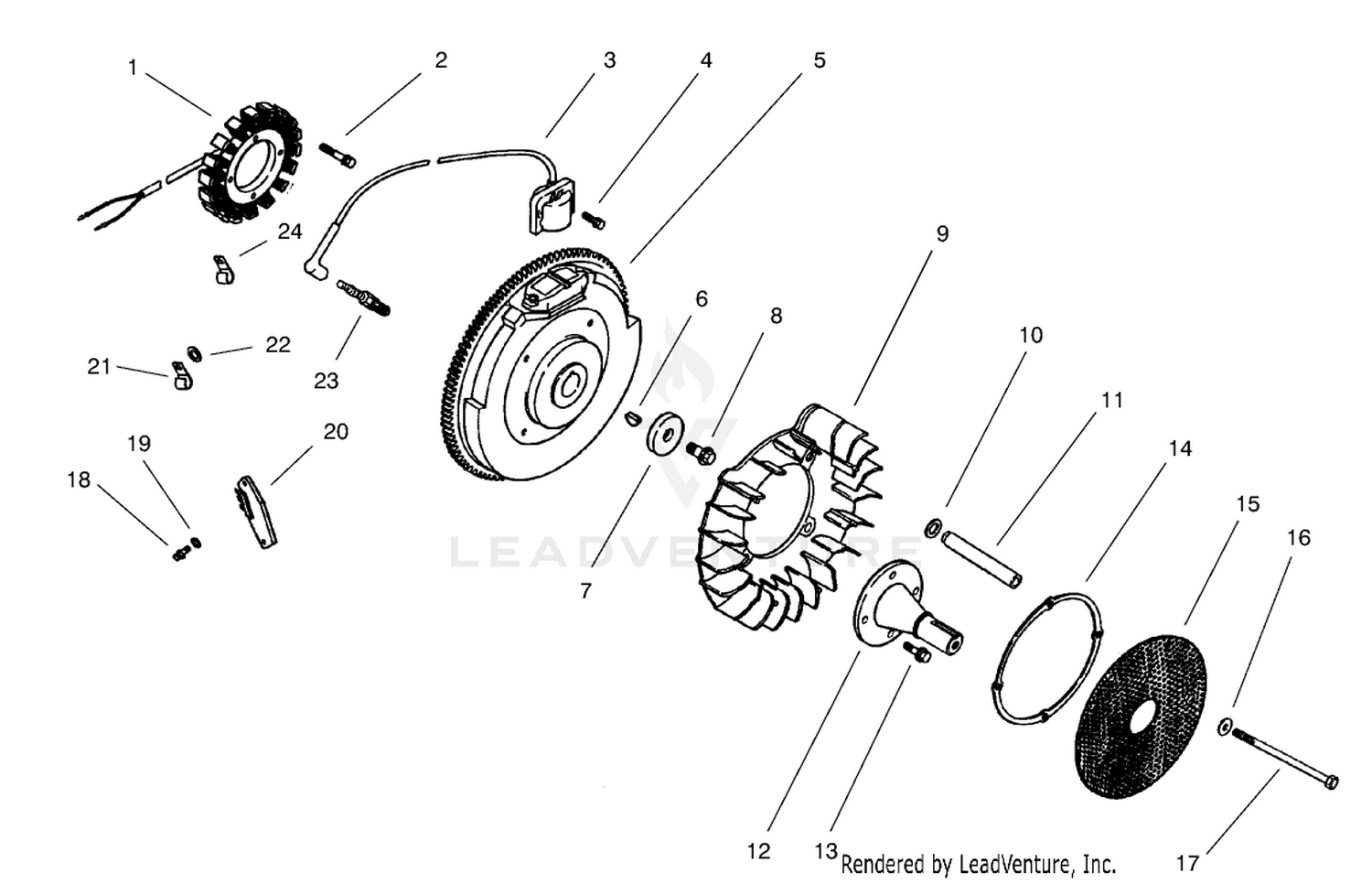 diagram