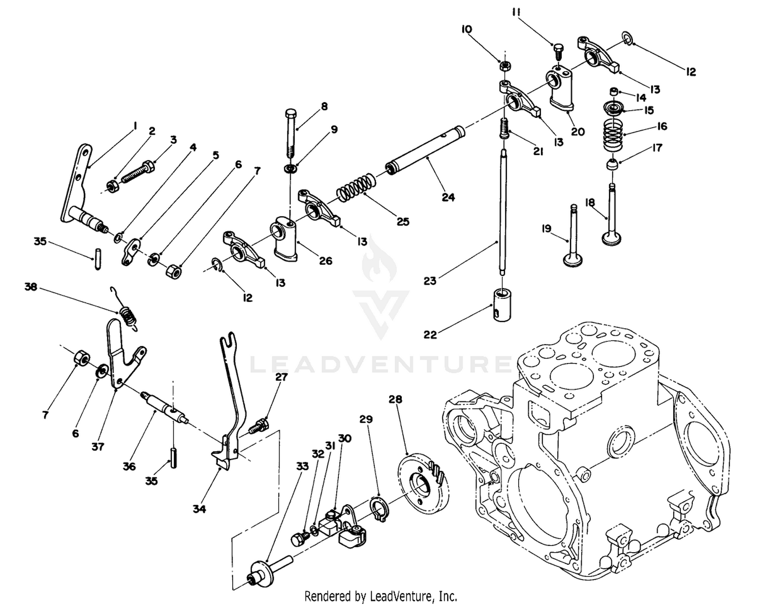 Engine (continued)