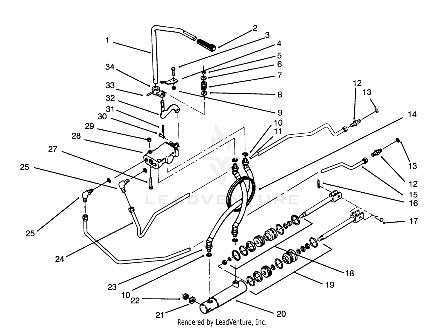 Hydraulic System