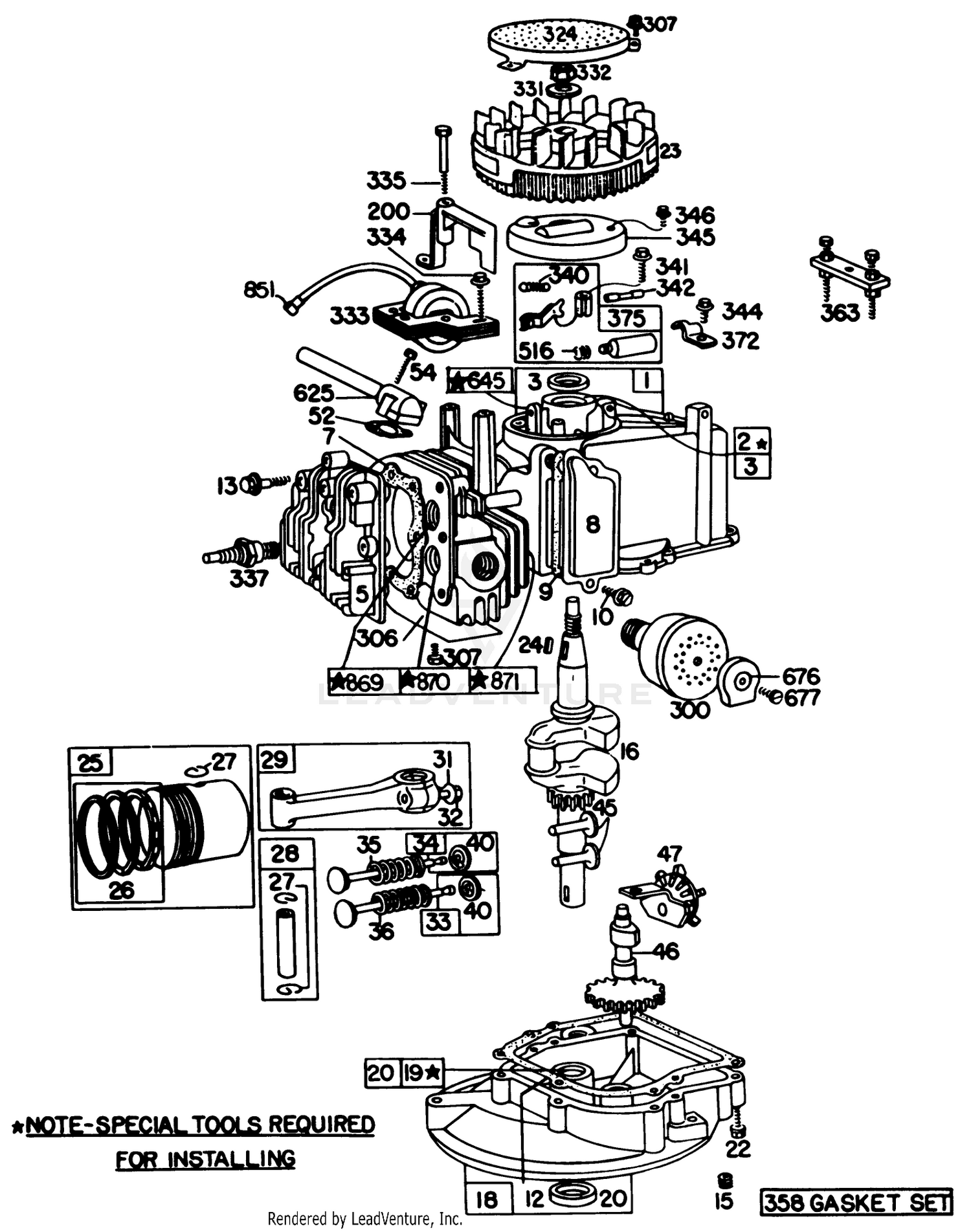 Engine Briggs  Stratton Model 92908-1956-02