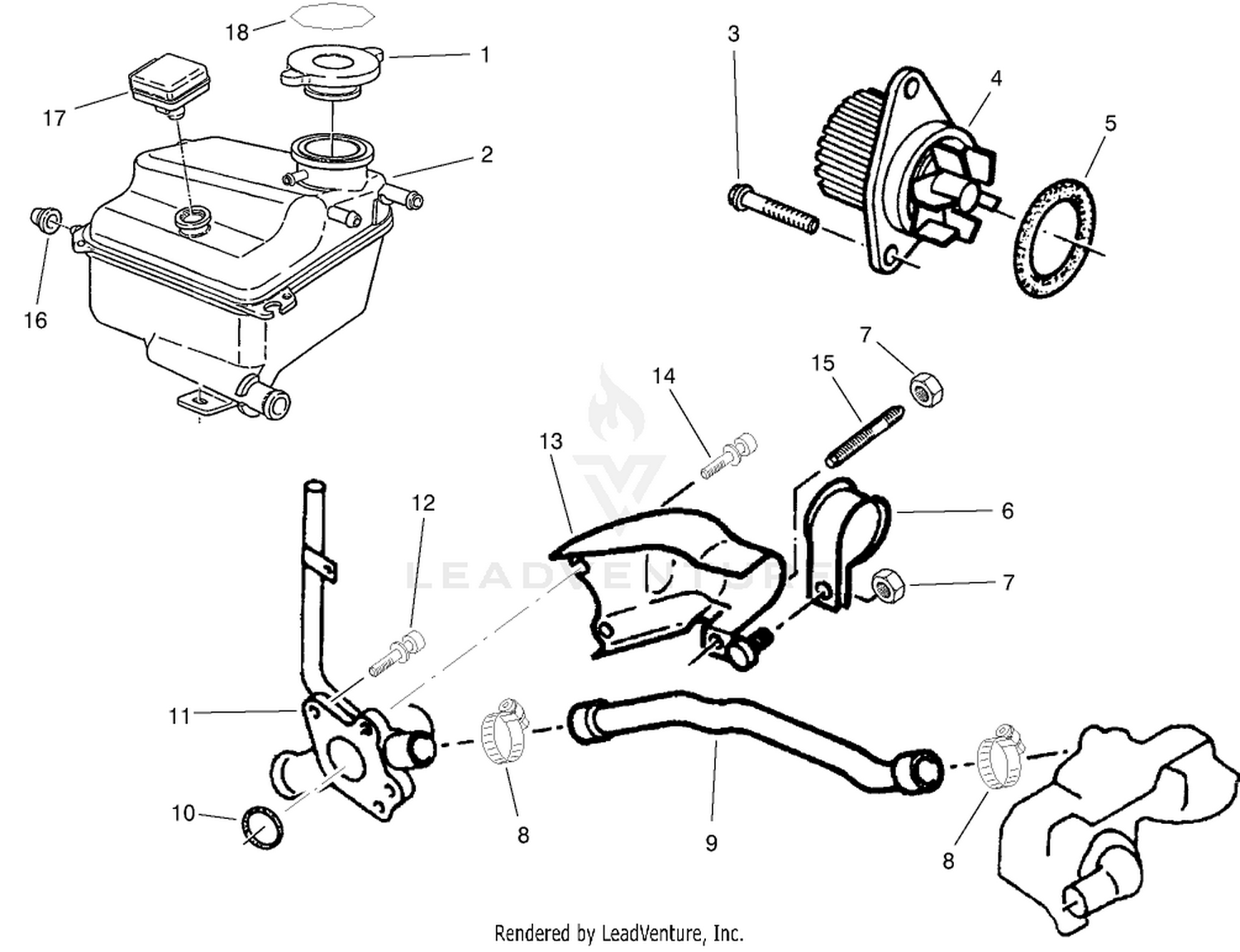 Coolant System Assembly