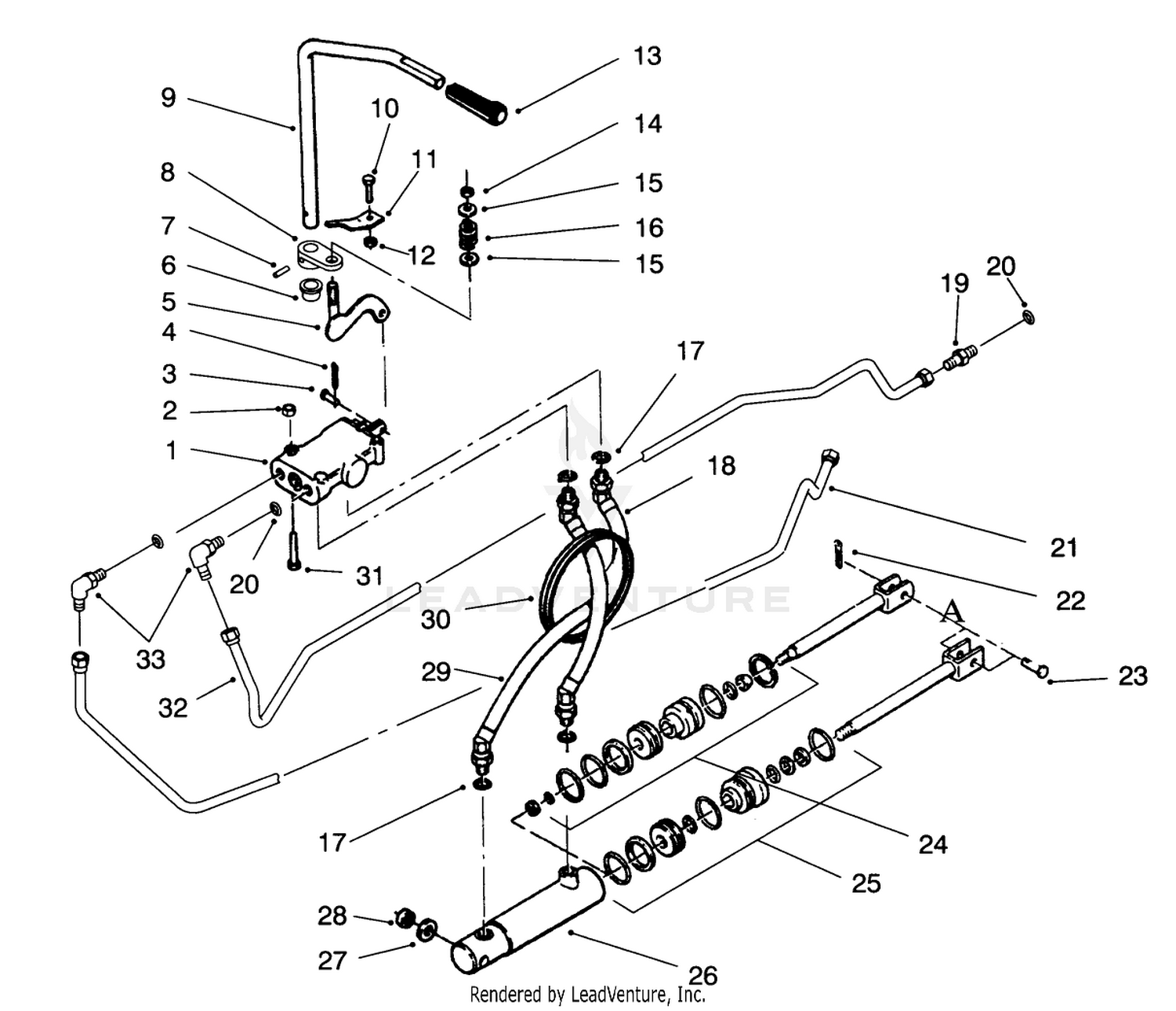 Hydraulic Control Sysytem