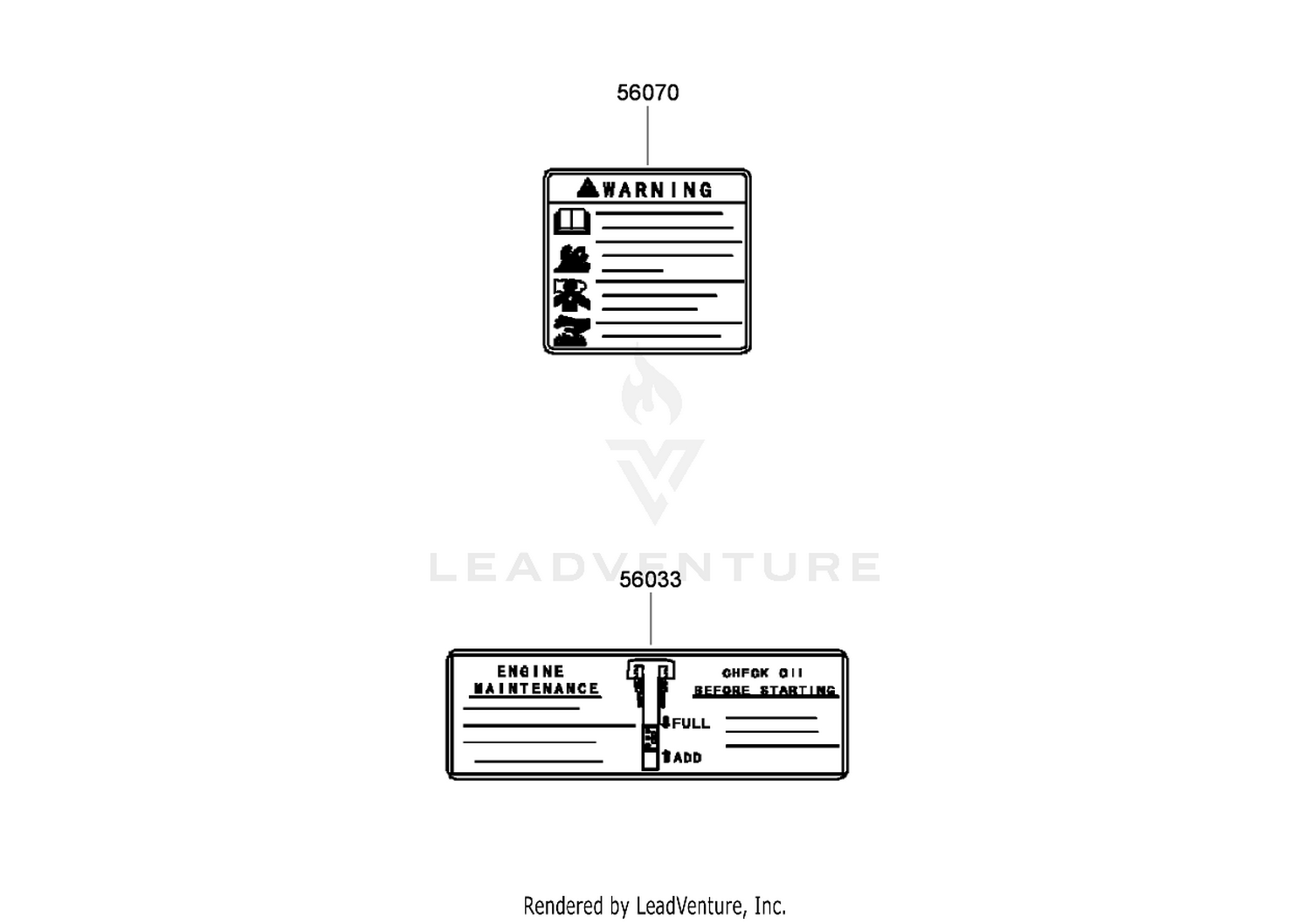 Label Set