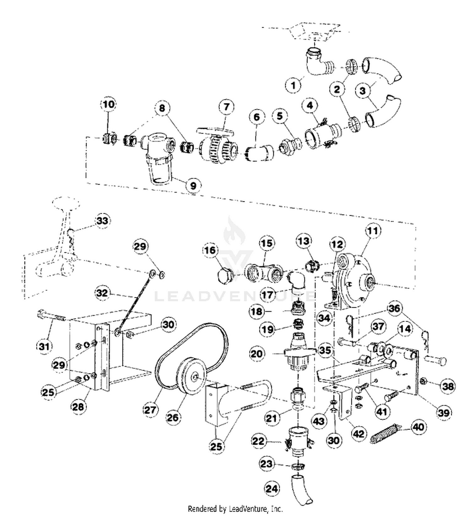 MANUAL VALVE SPRAY SYSTEM PUMP SET-UP