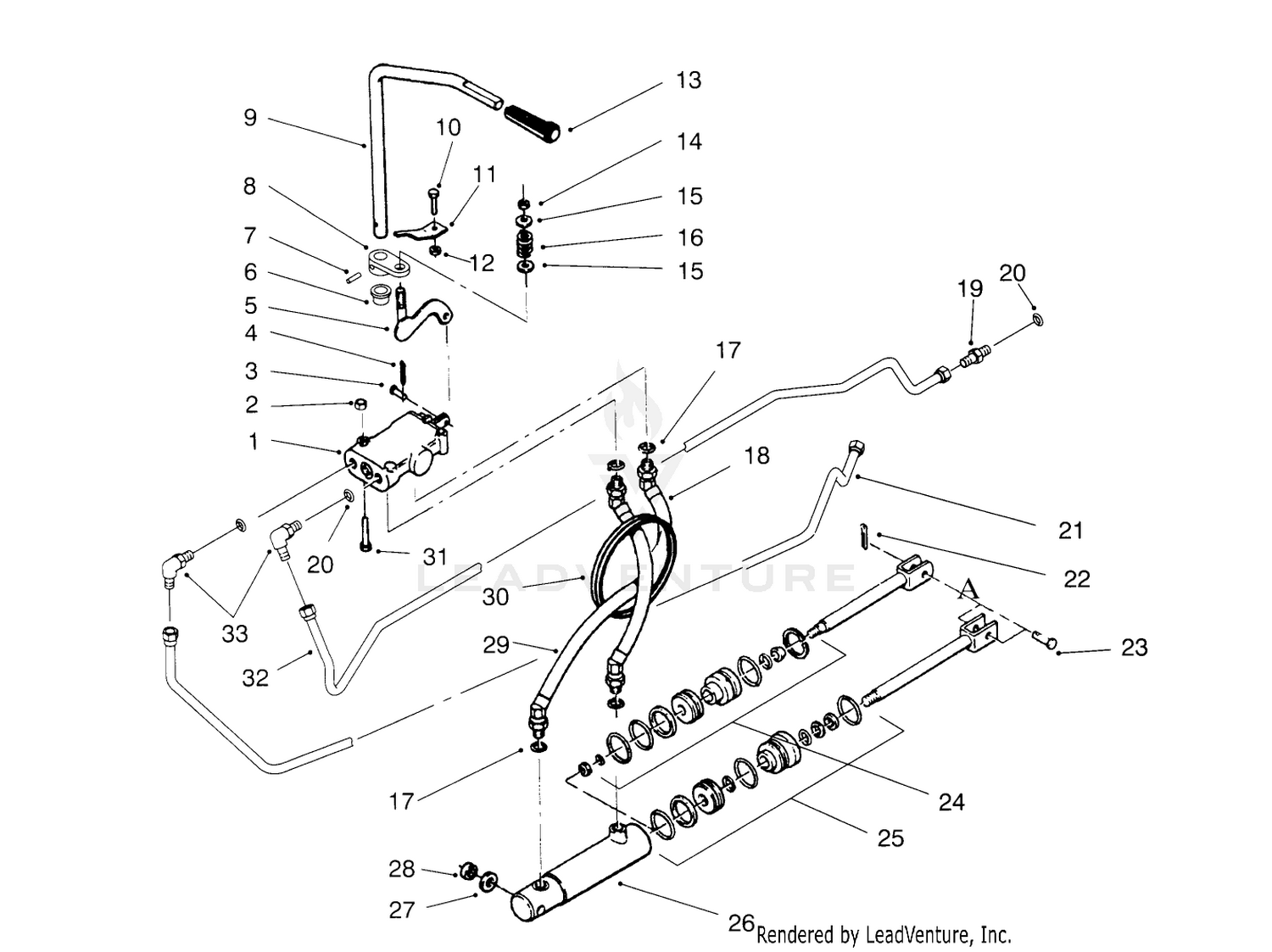 Hydraulic Control System