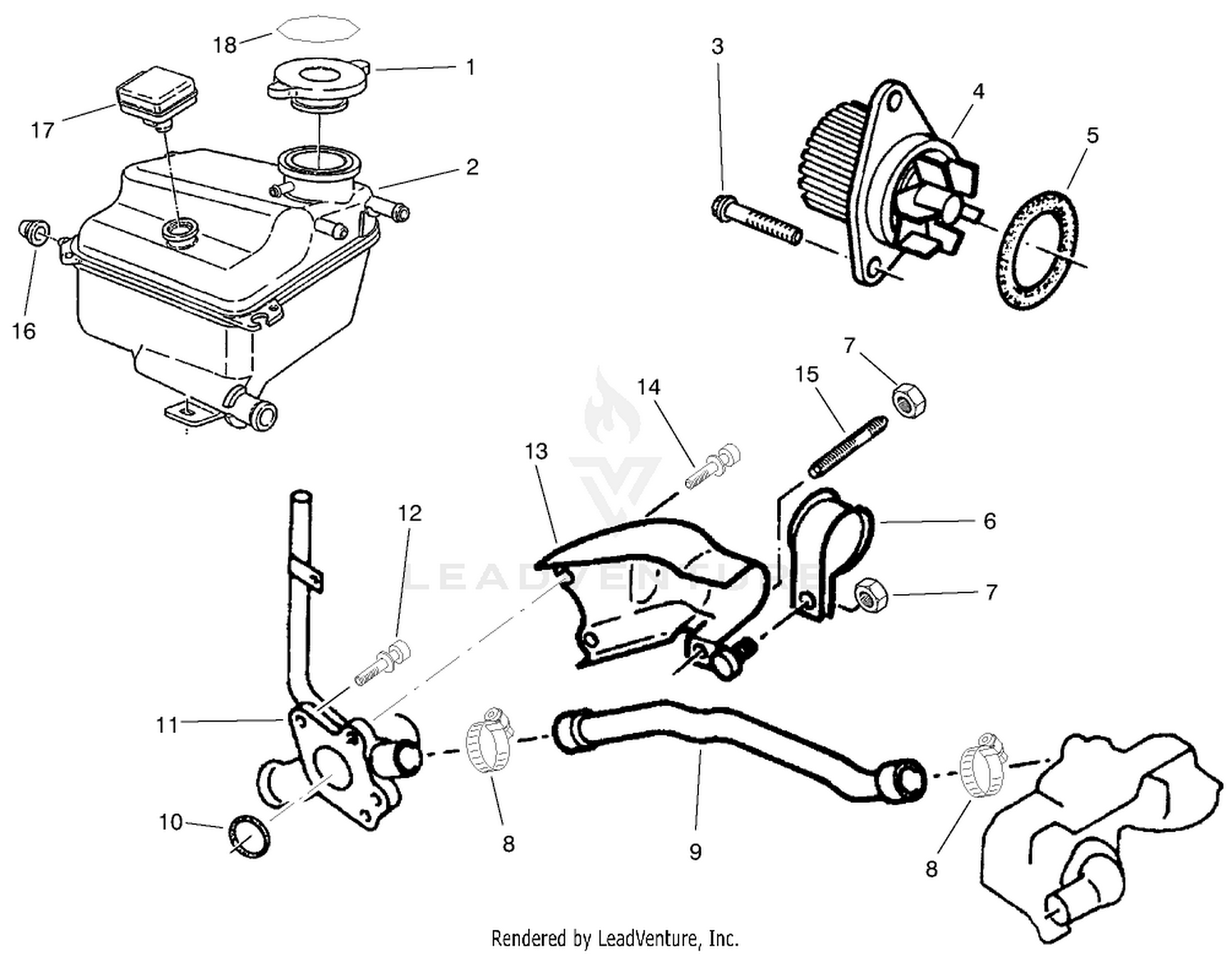 Coolant System Assembly