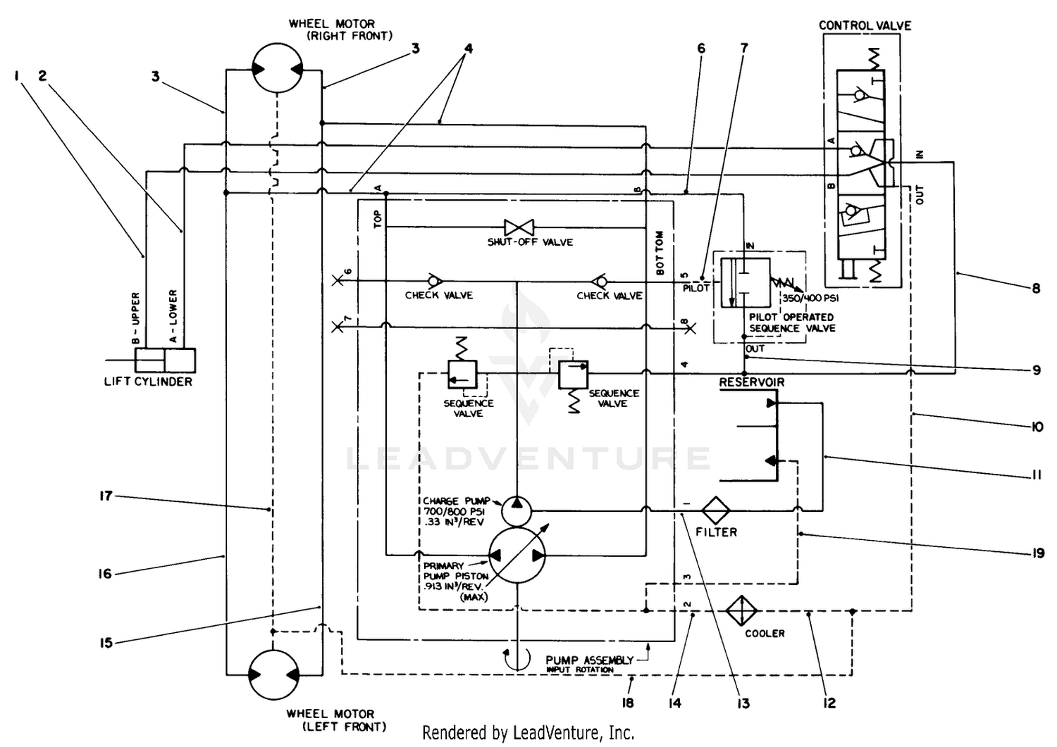 Hydraulic Schematic