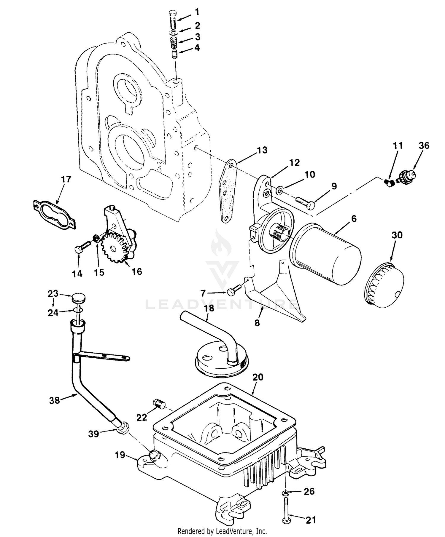 Oil System