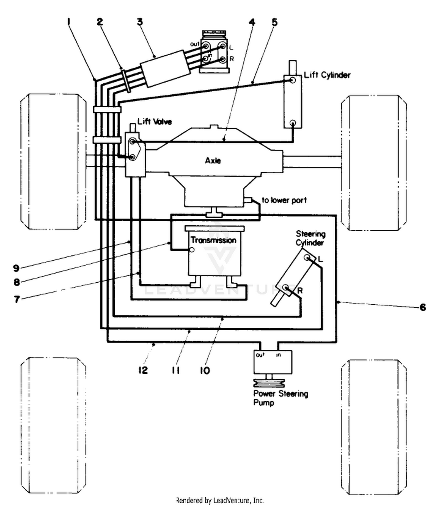 Hydraulic Schematic