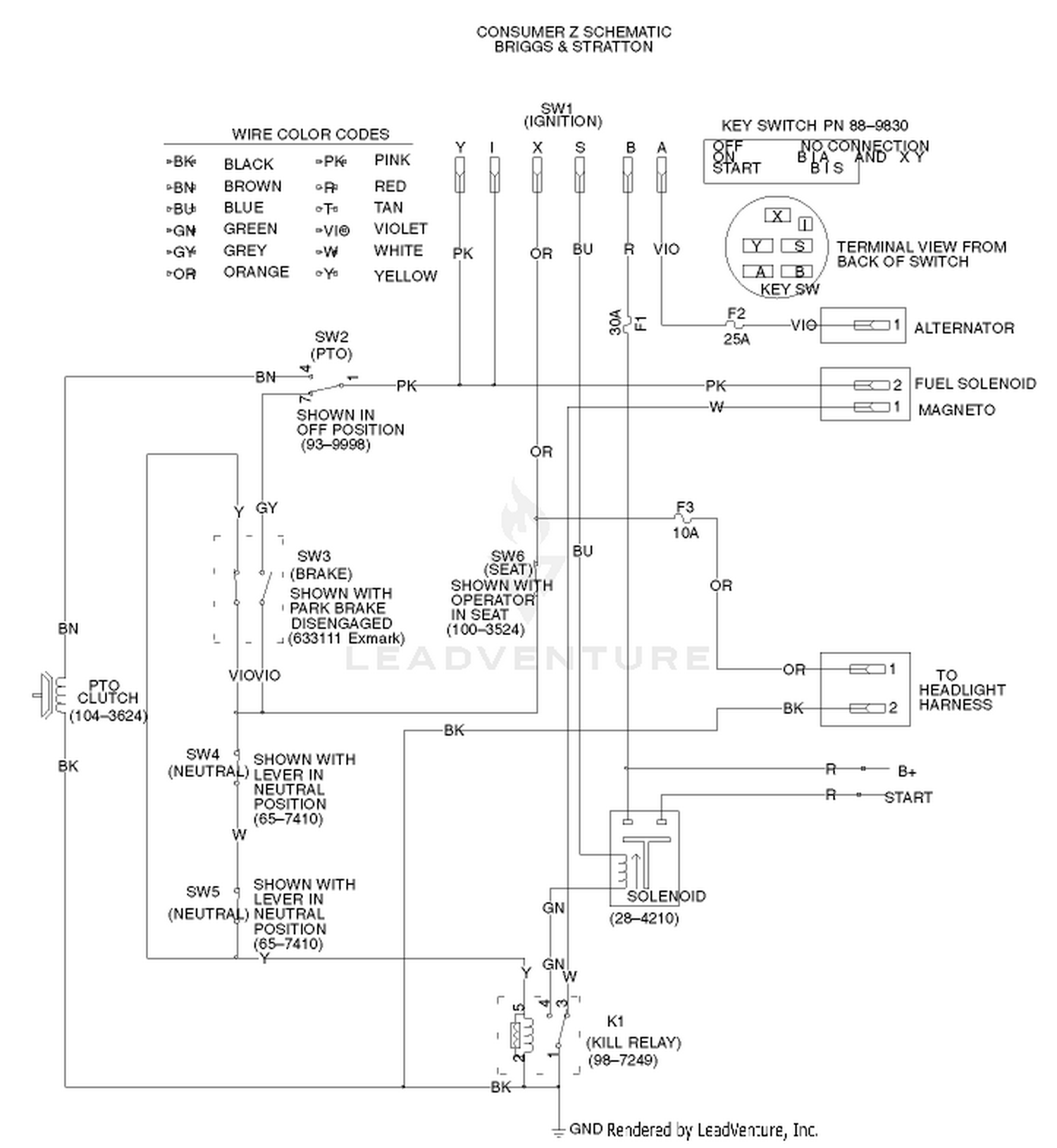 diagram
