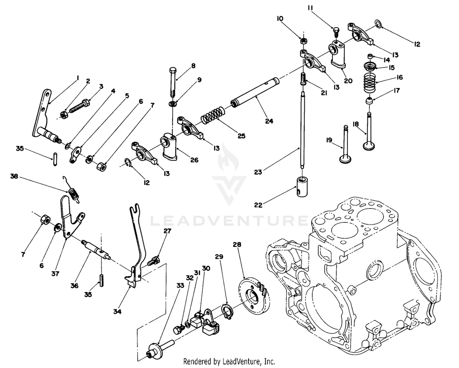 Engine (continued)