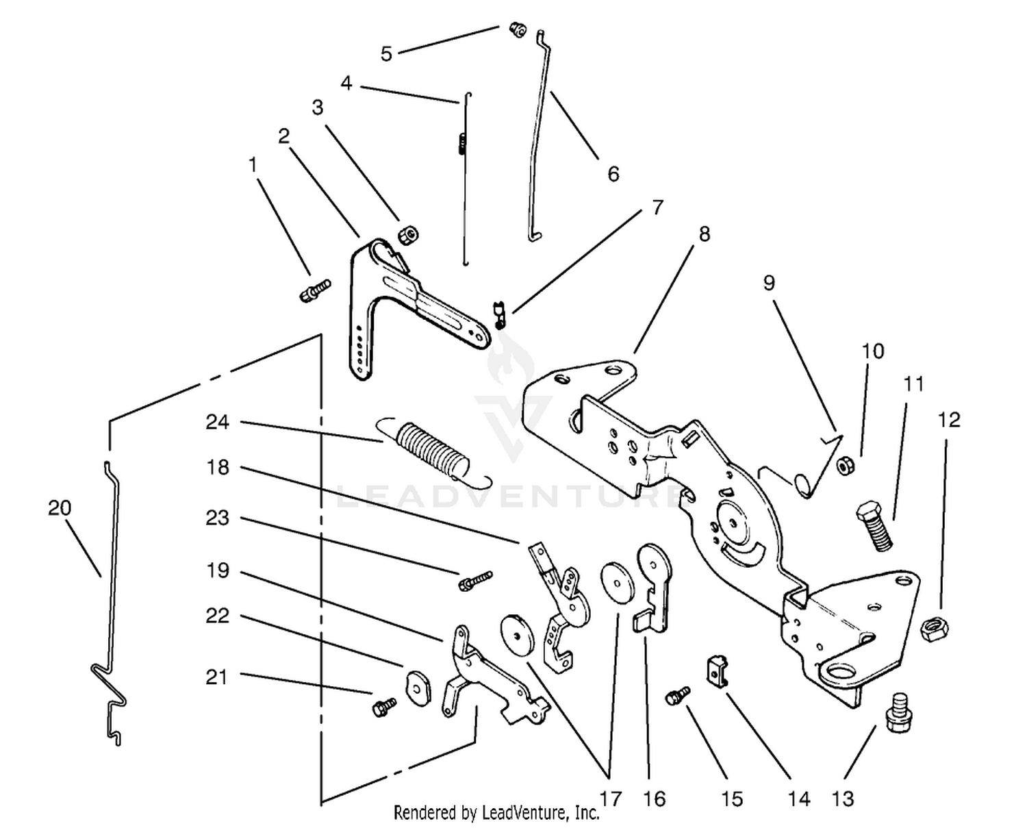 Engine Controls