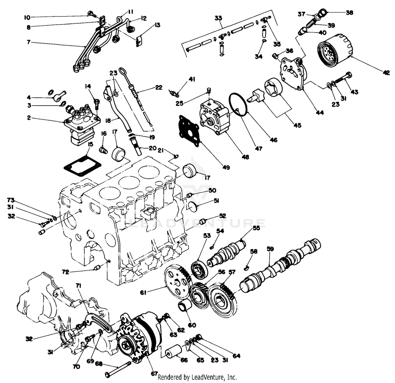 Engine (continued) 2
