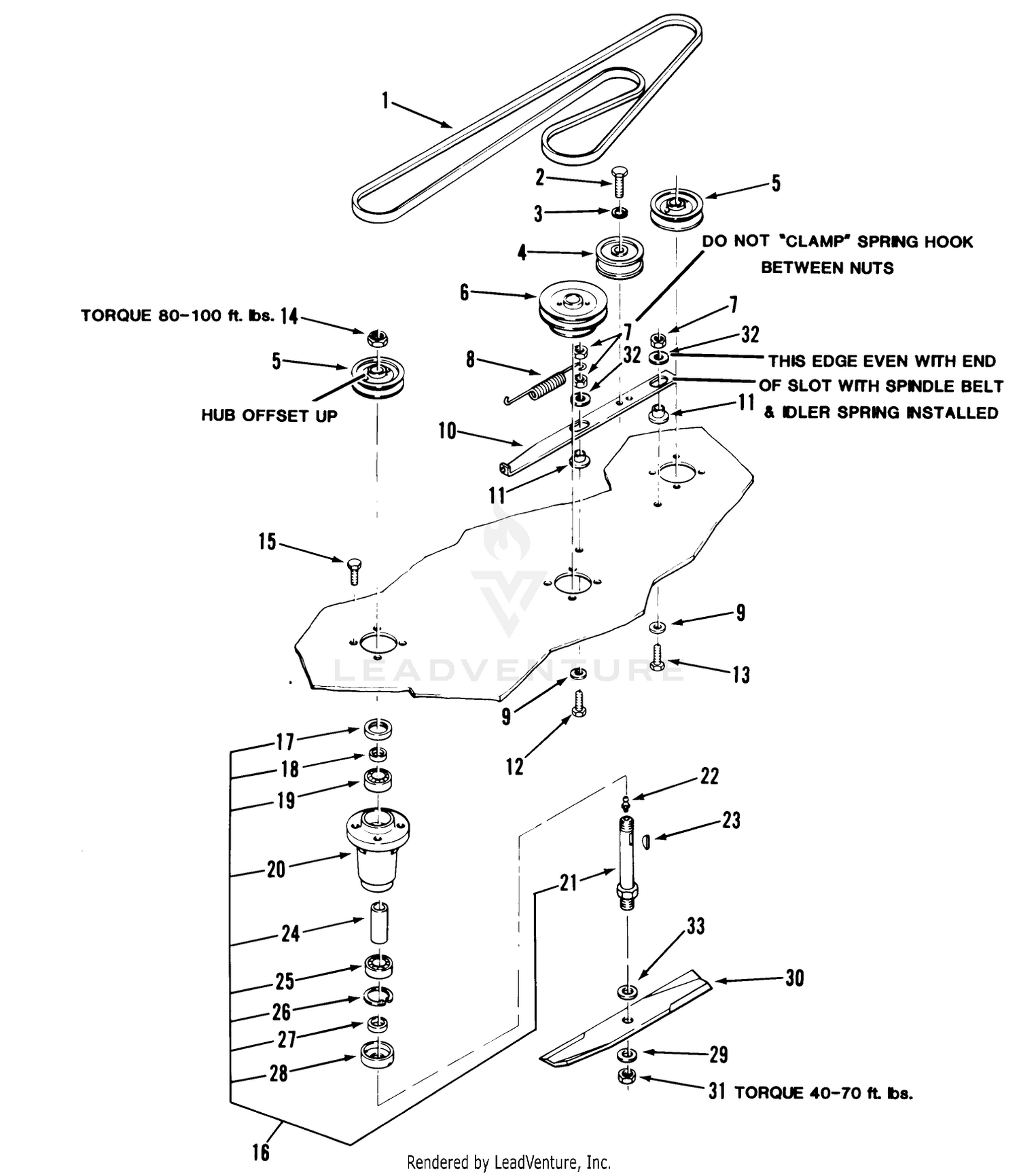 Rear  Side Discharge Mowers-42  48 In. (107  122 Cm)