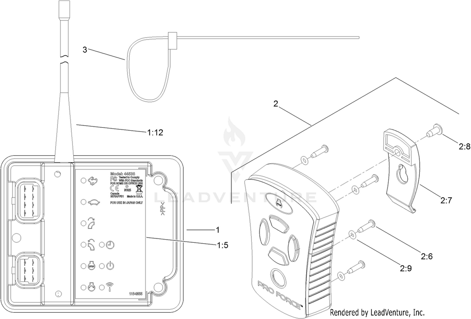 315MHz Certification Kit