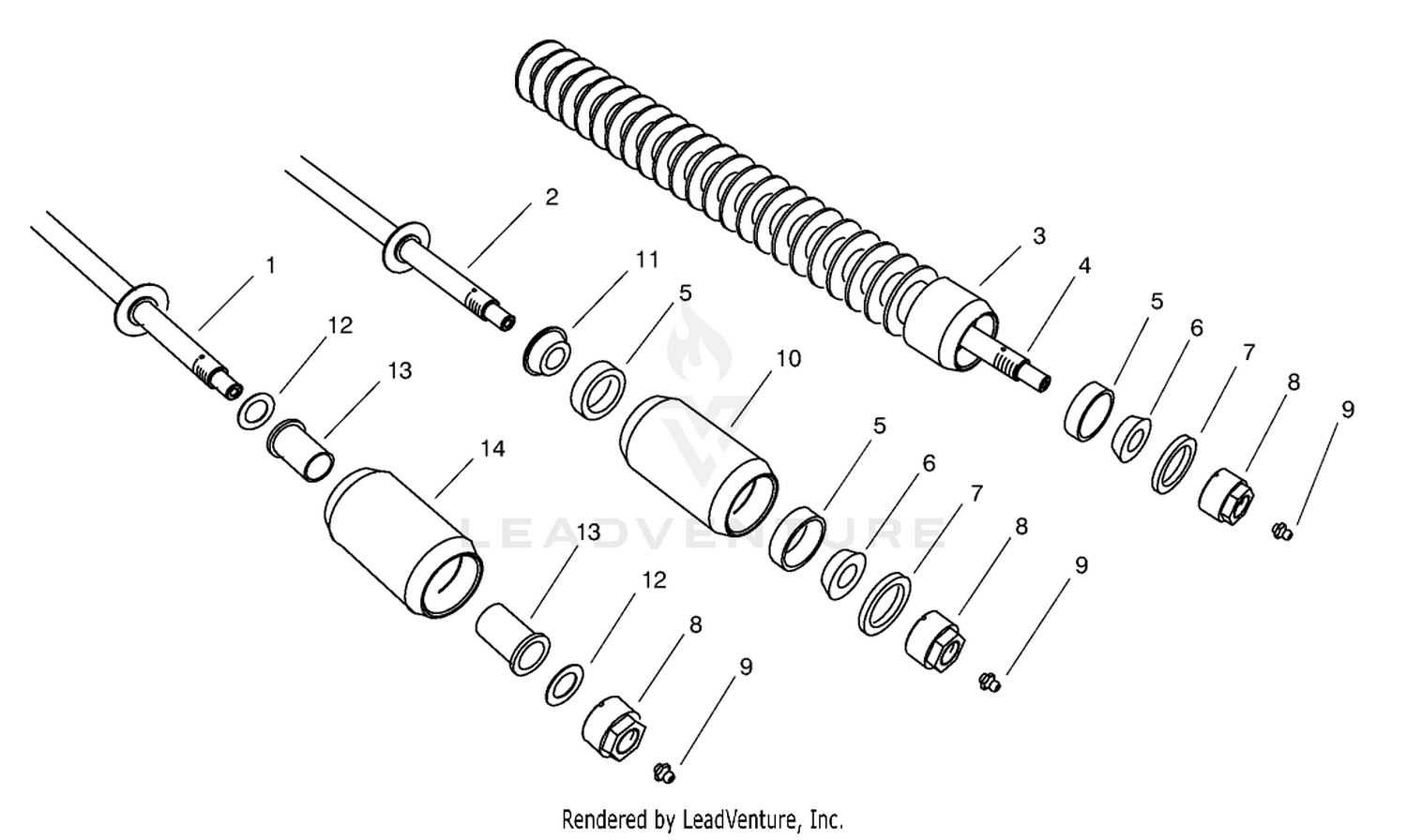 Cutter Unit Roller Options