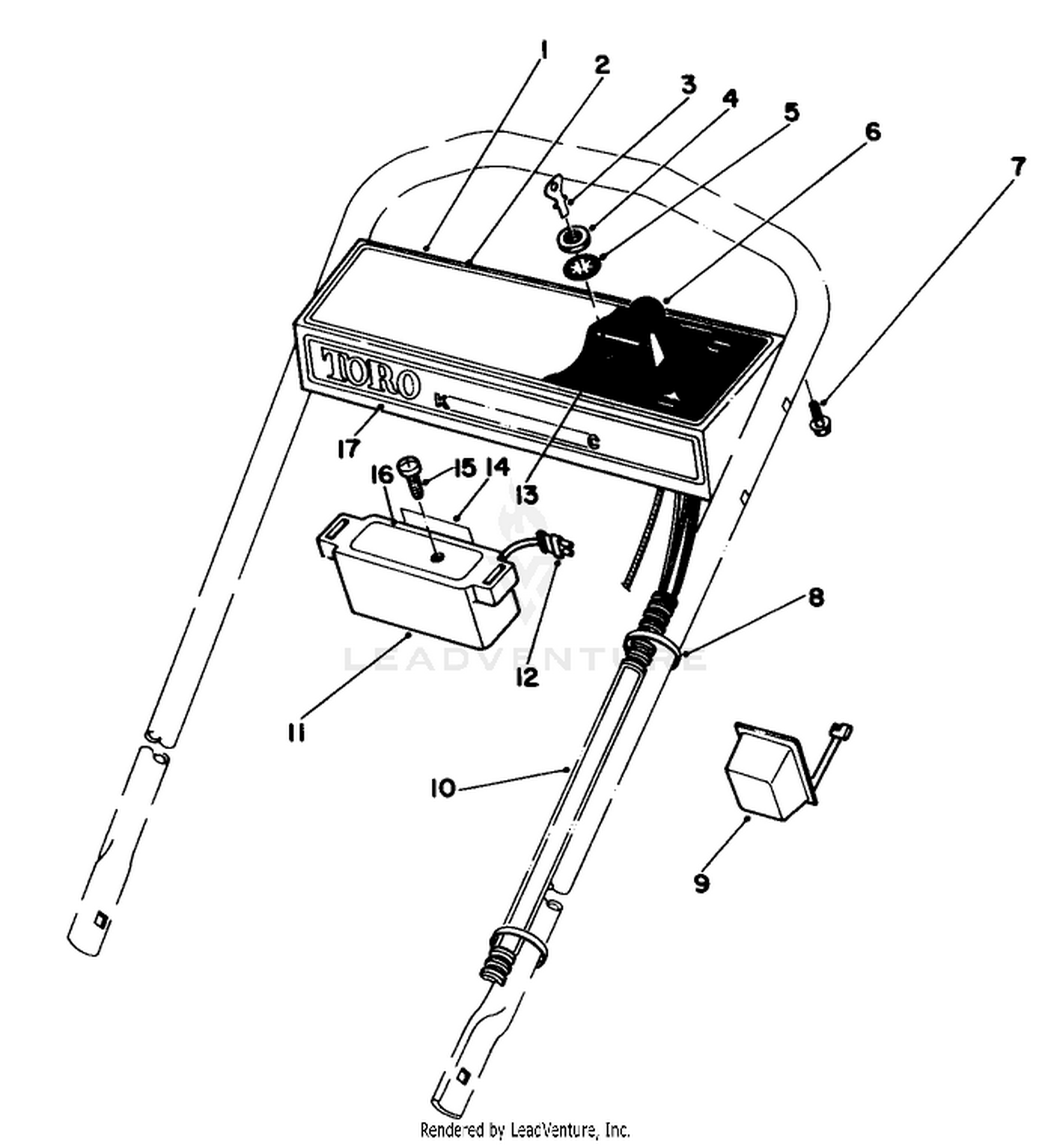 Control Panel Assembly