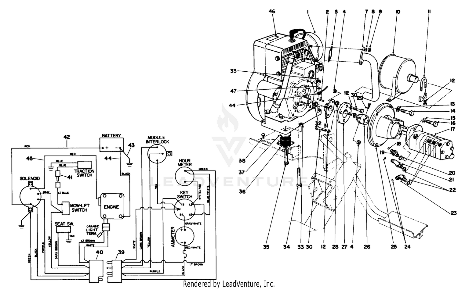 Engine And Wiring Diagram