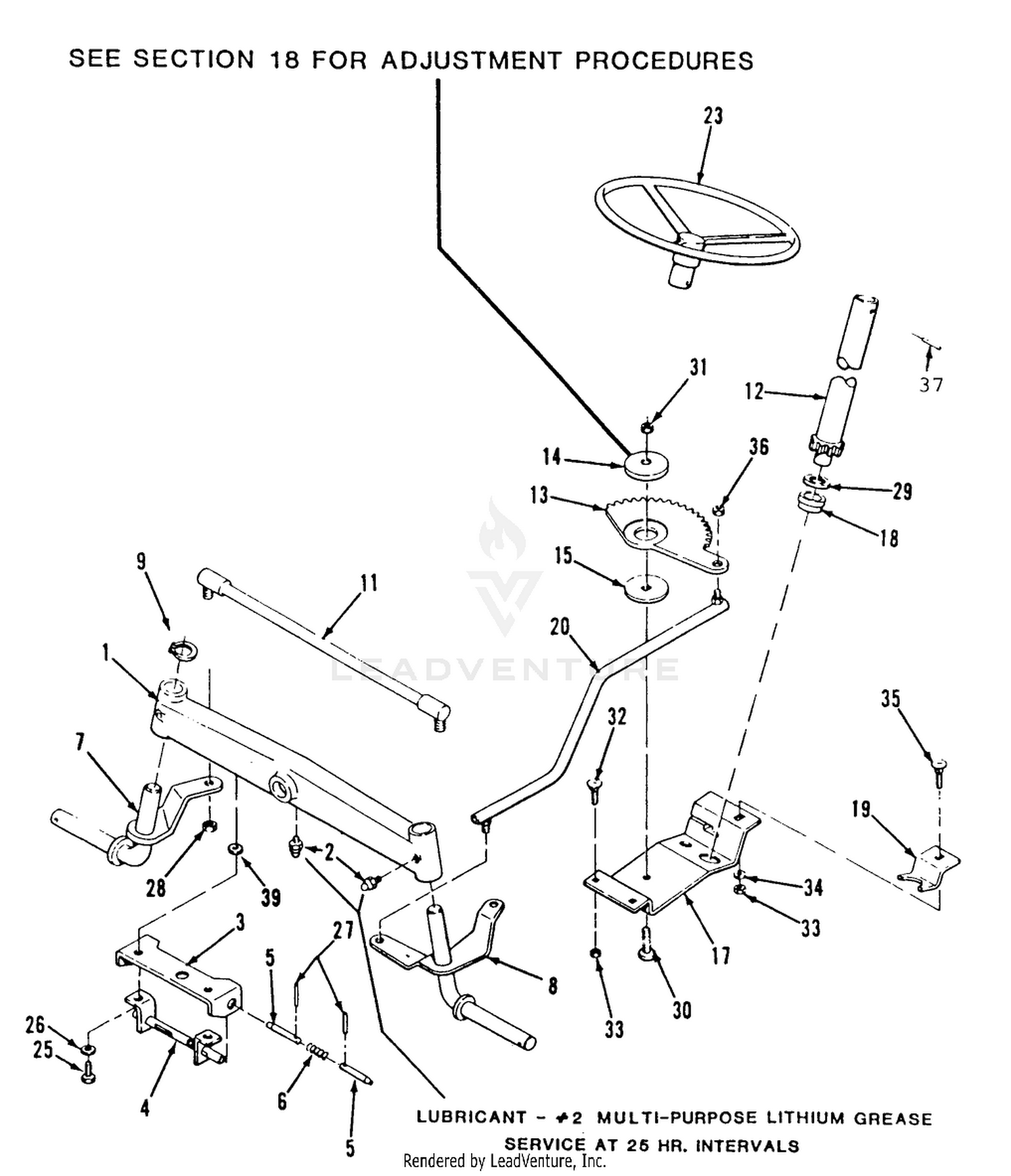 FRONT AXLE AND STEERING