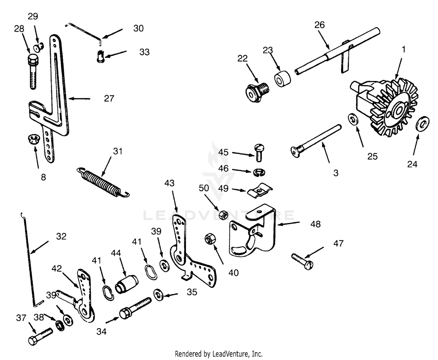 Governor Linkage