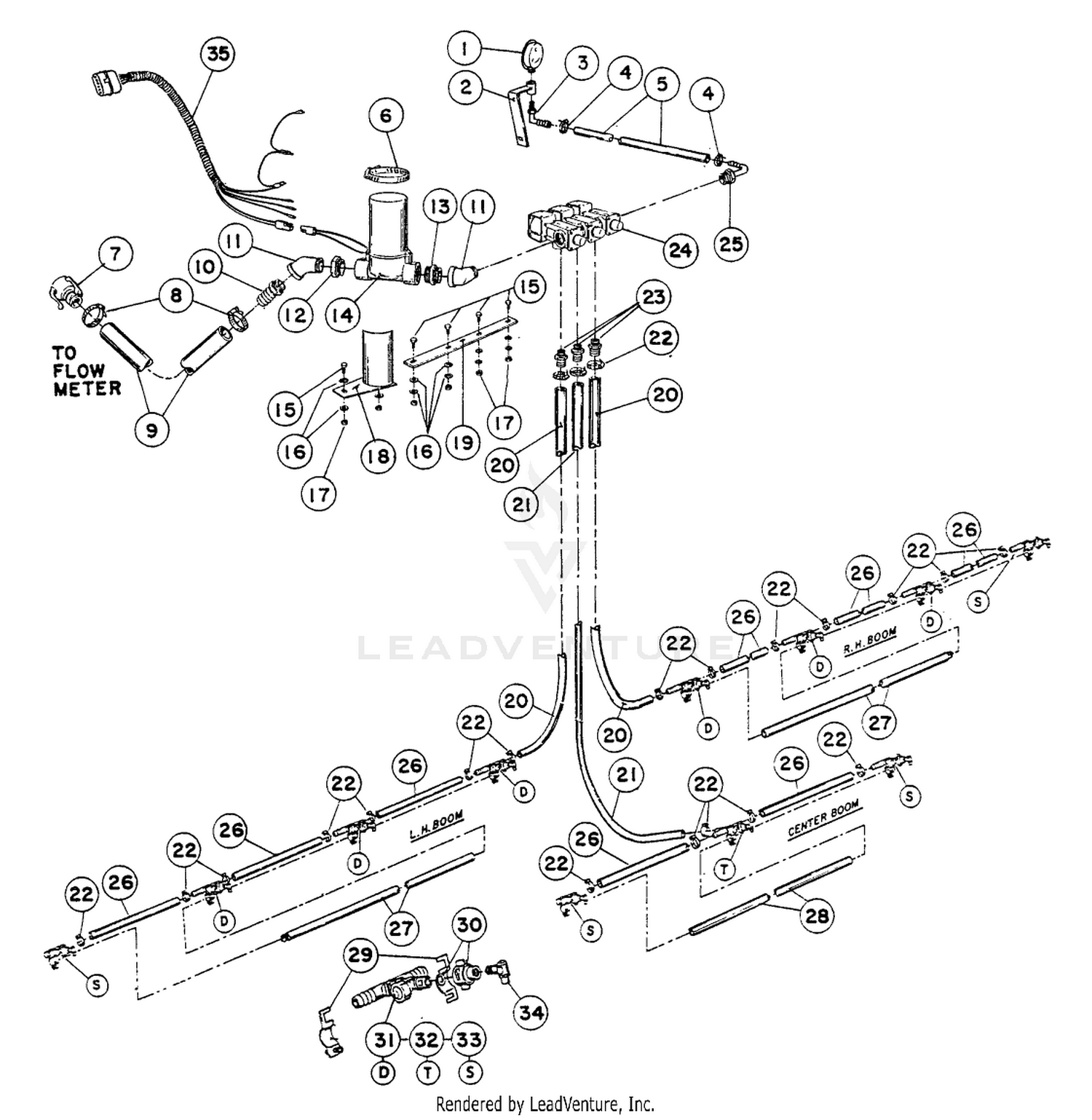 MOTORIZED CONTROL VALVE  BOOMS (PRO-CONTROLTM)