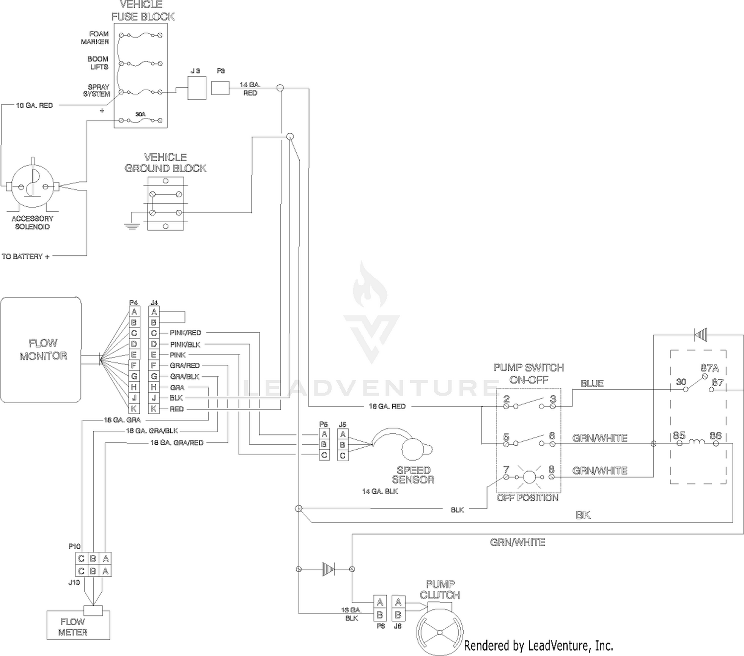 diagram