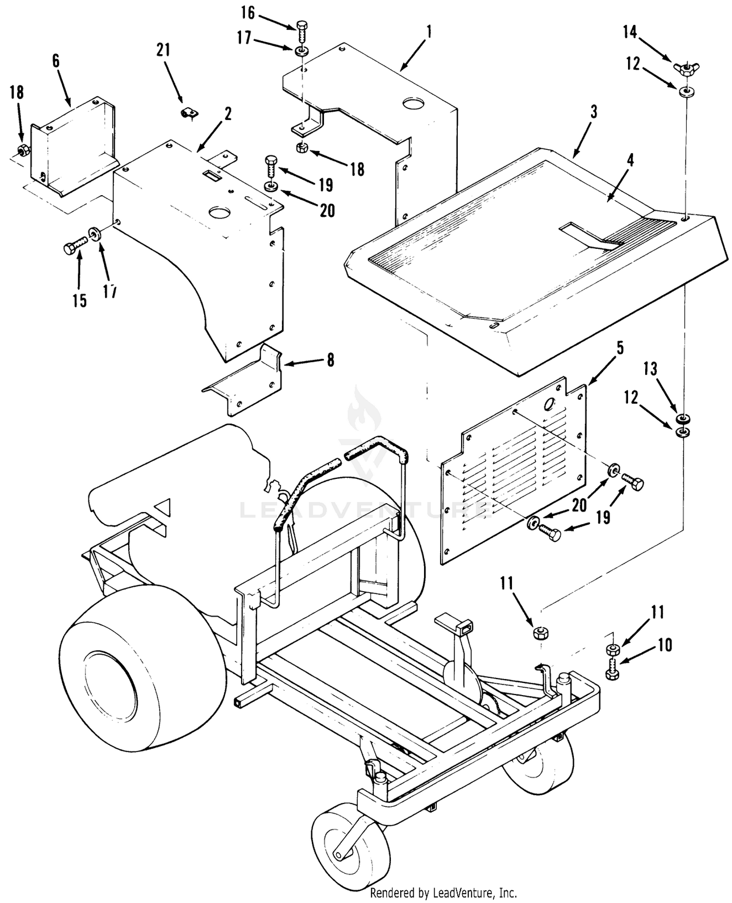 Fenders And Covers