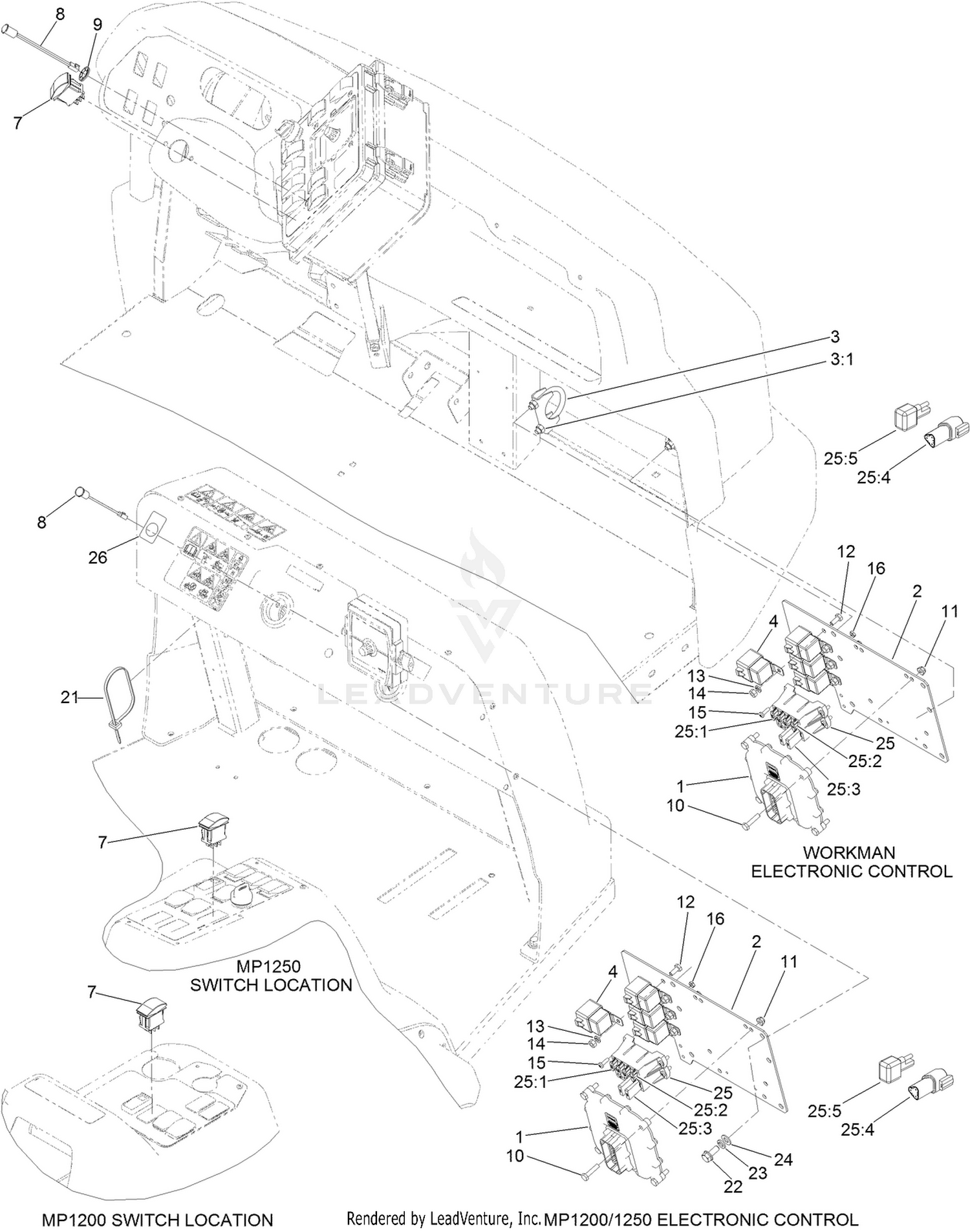 Electronic Control Assembly