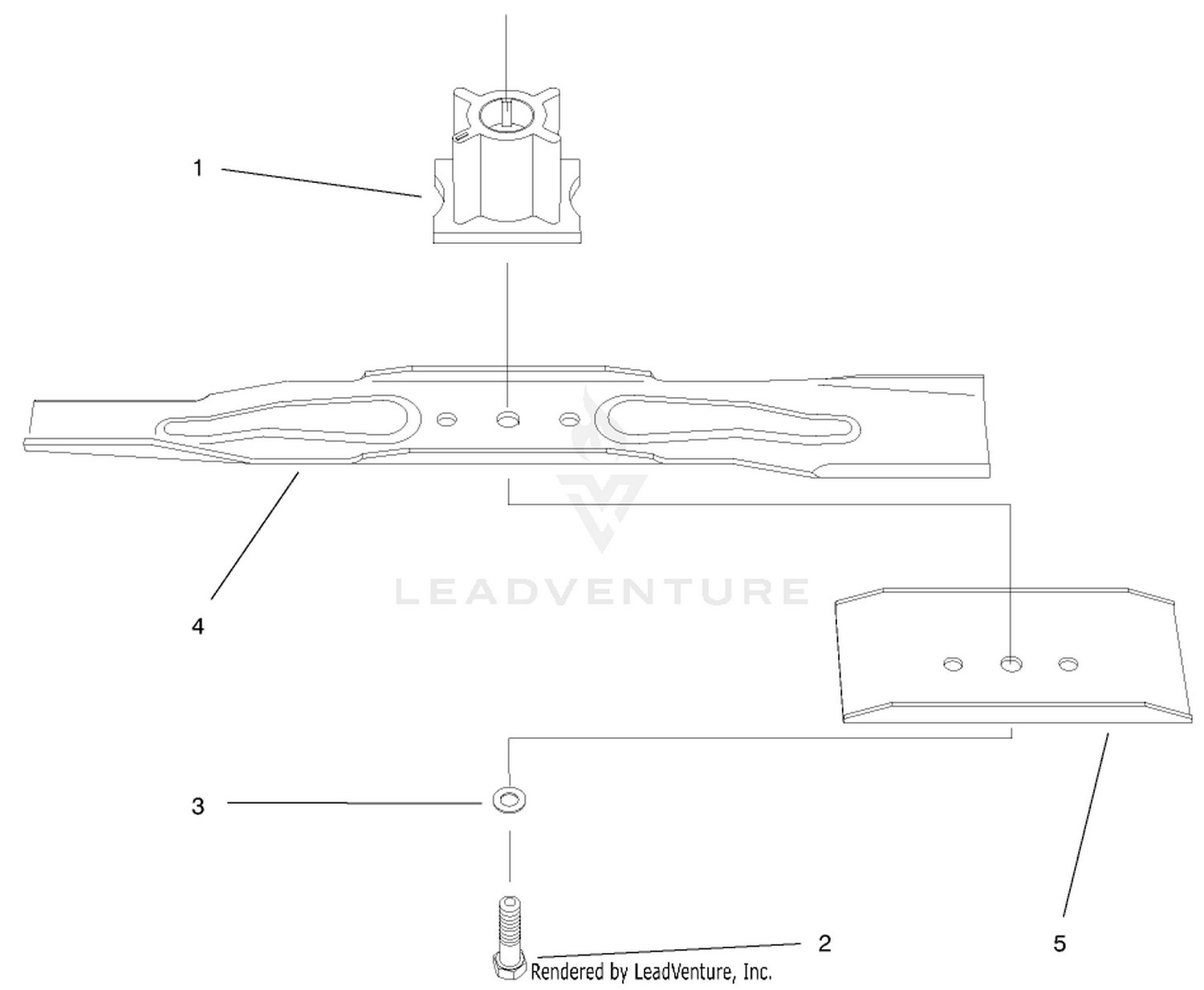 Blade Assembly