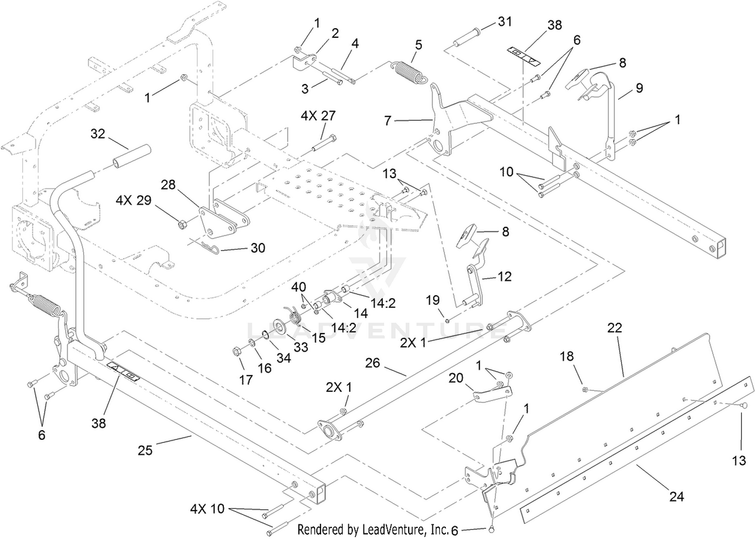 Manual Blade Assembly