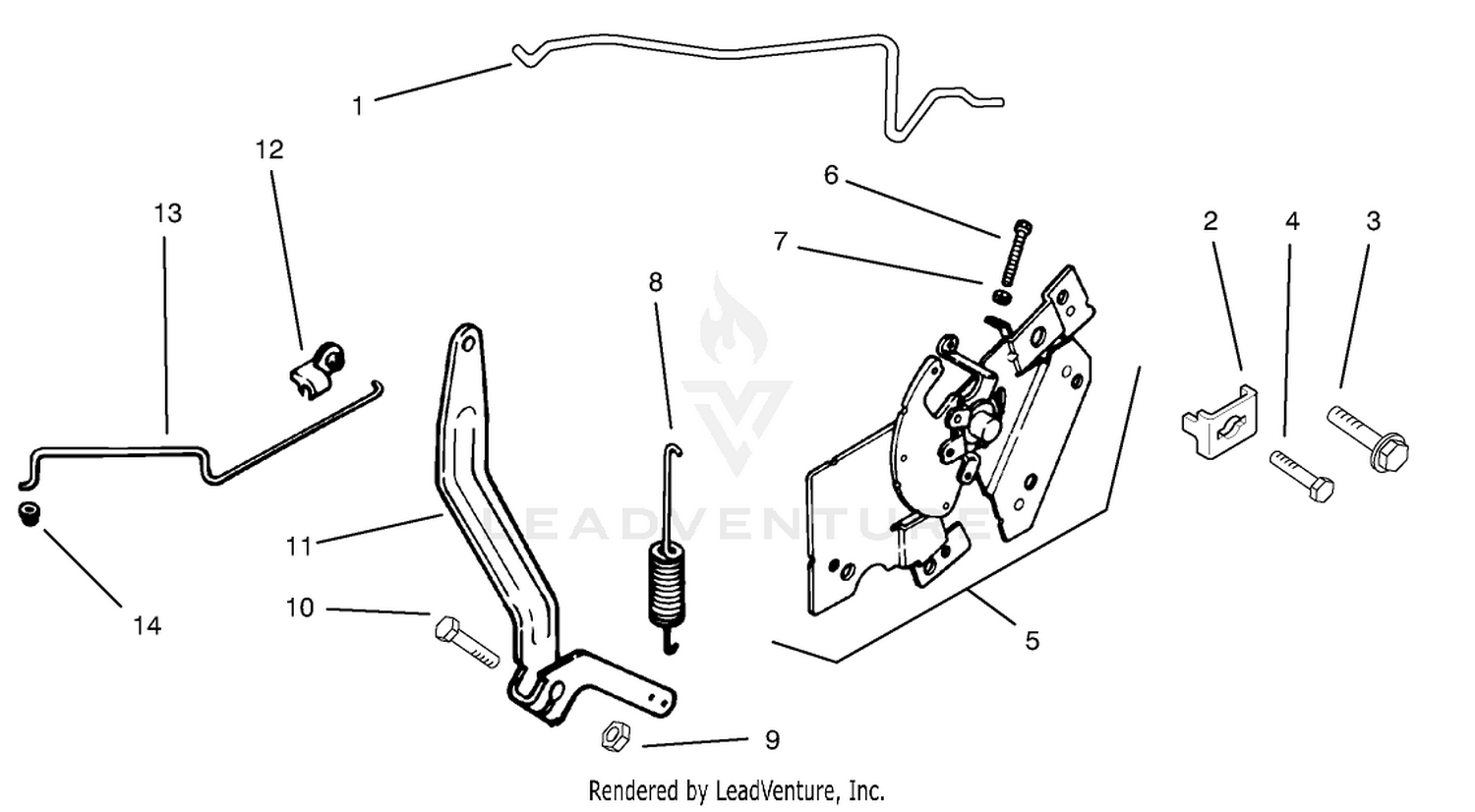Engine Controls