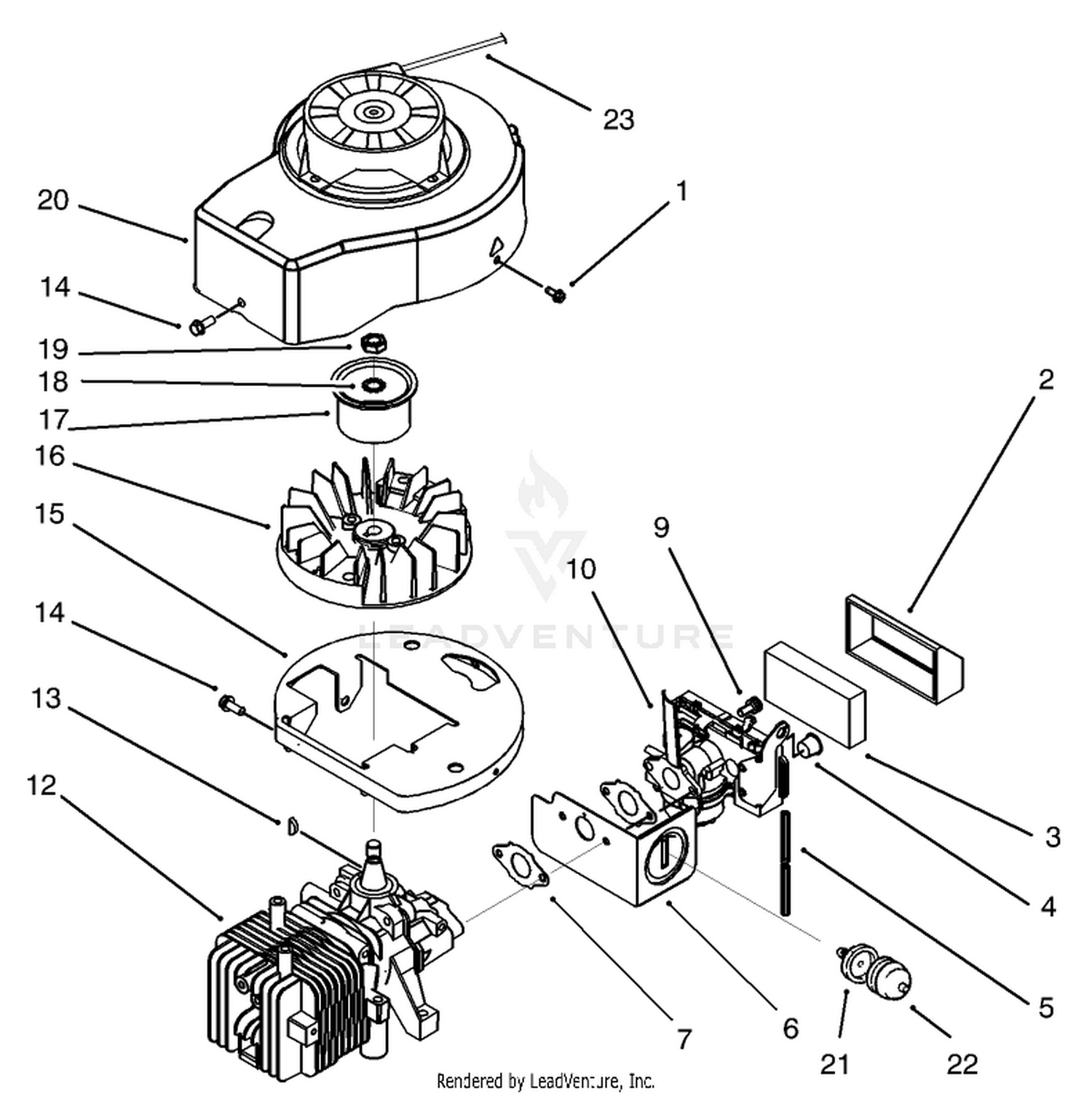 Shroud and Block Assembly (Model No. 20442 Only)